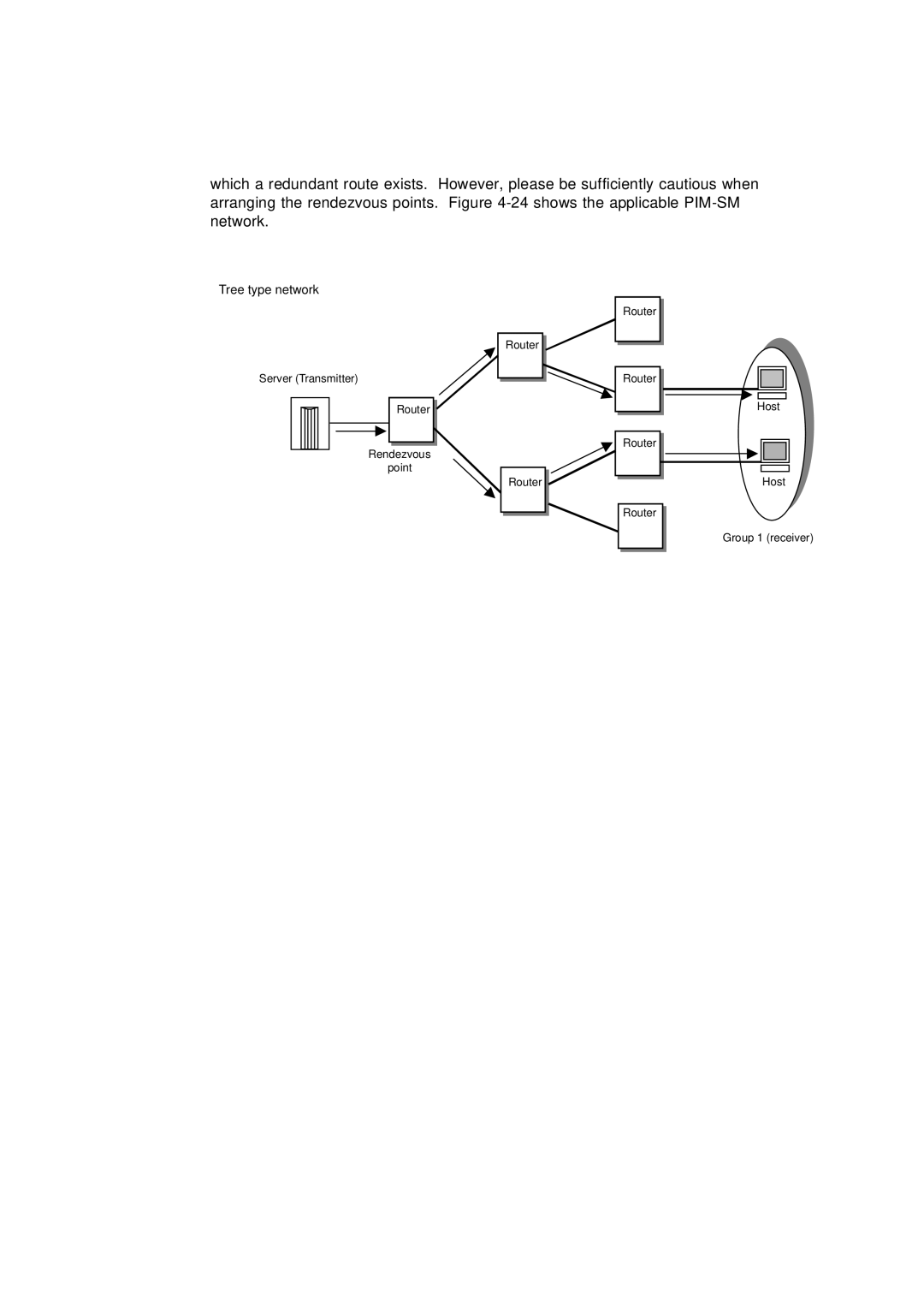 Hitachi GR2000 manual Tree type network 