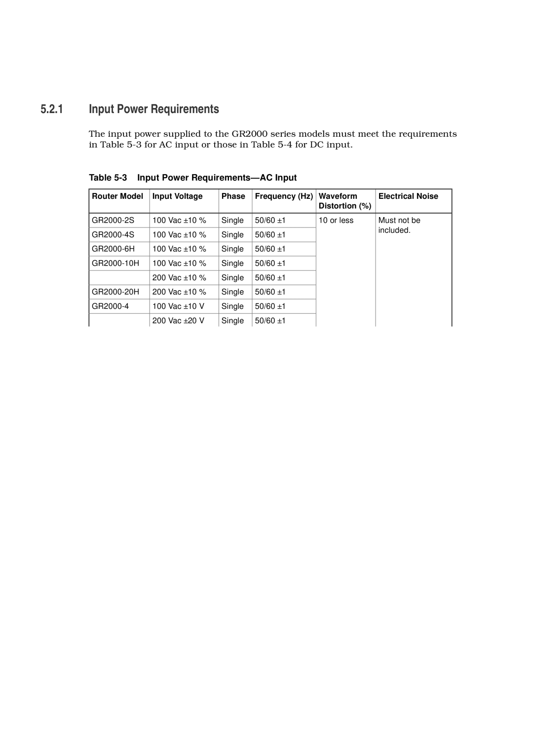 Hitachi GR2000 manual Input Power Requirements-AC Input 