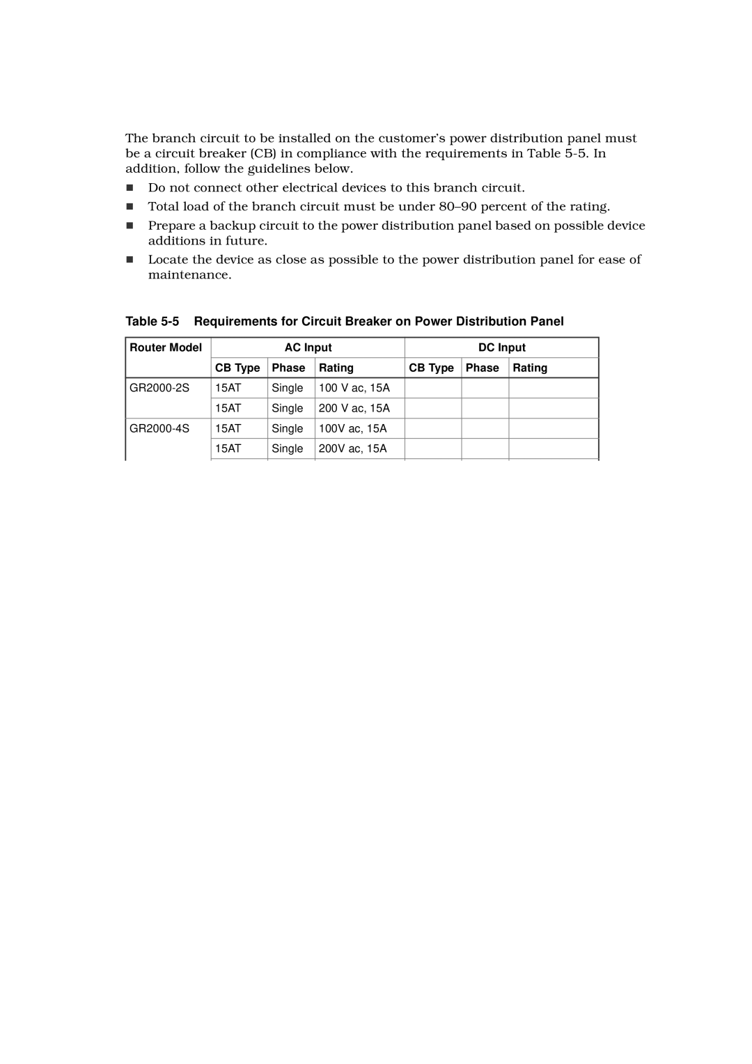 Hitachi GR2000 manual Requirements for Circuit Breaker on Power Distribution Panel 