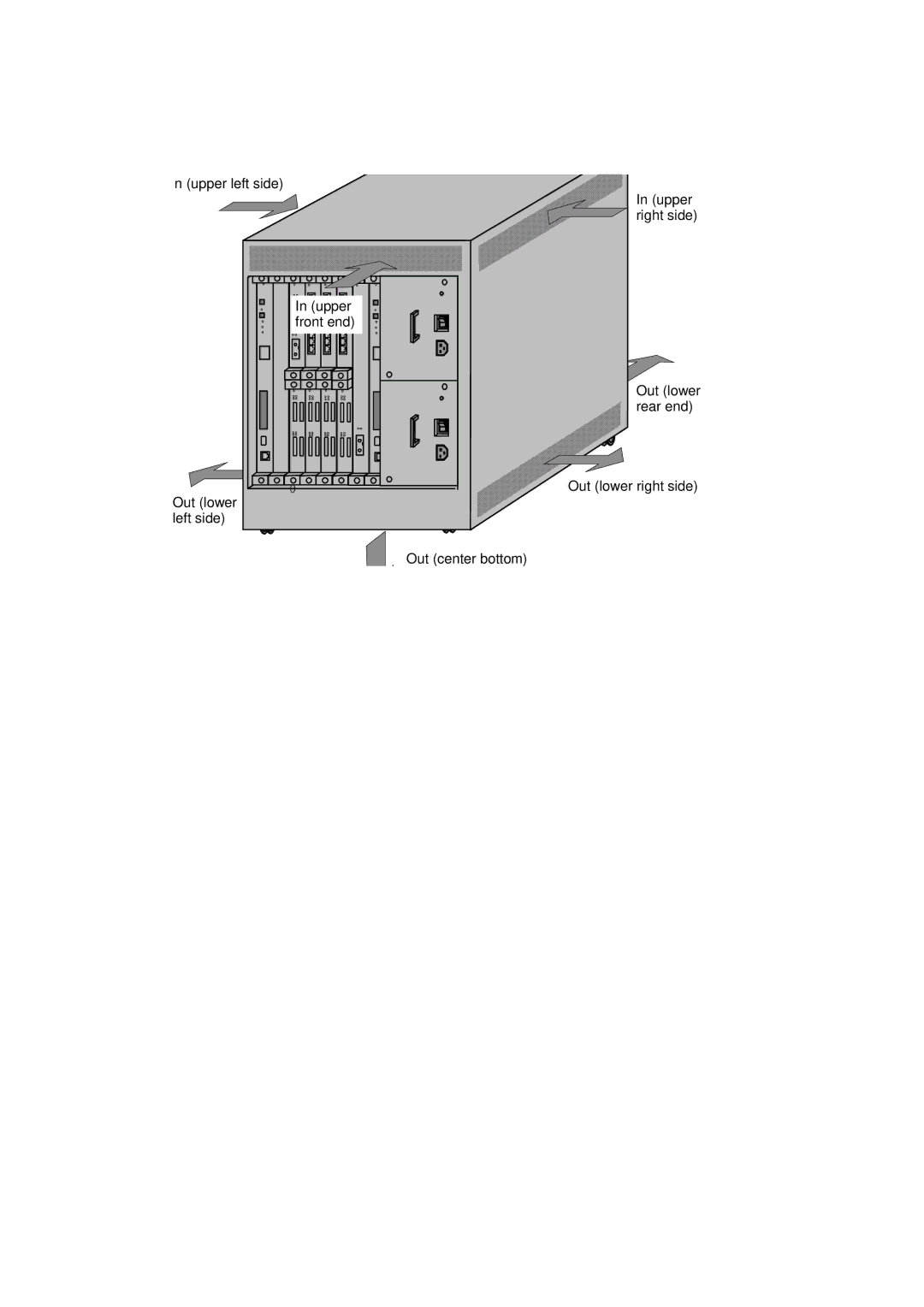 Hitachi GR2000 manual Out lower rear end Out lower right side 