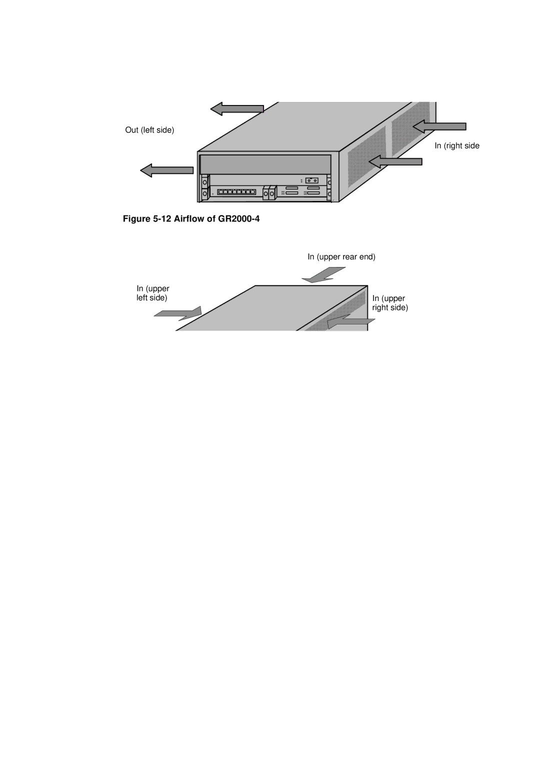 Hitachi manual Airflow of GR2000-4 