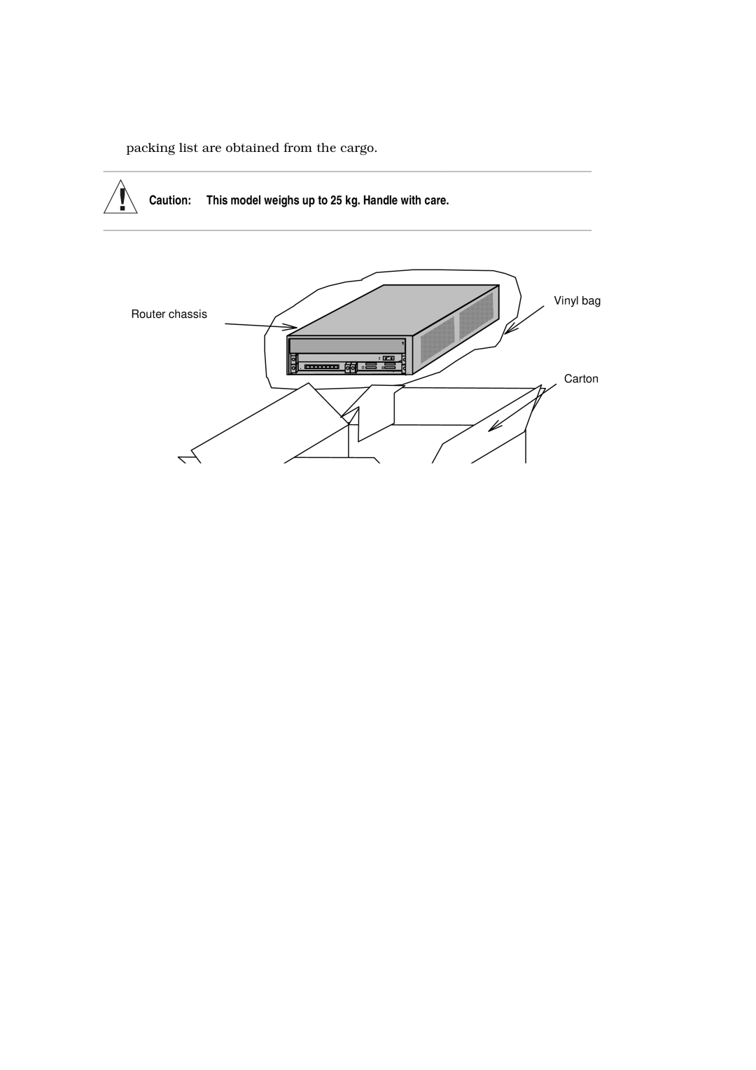 Hitachi GR2000 manual Vinyl bag Router chassis Carton 