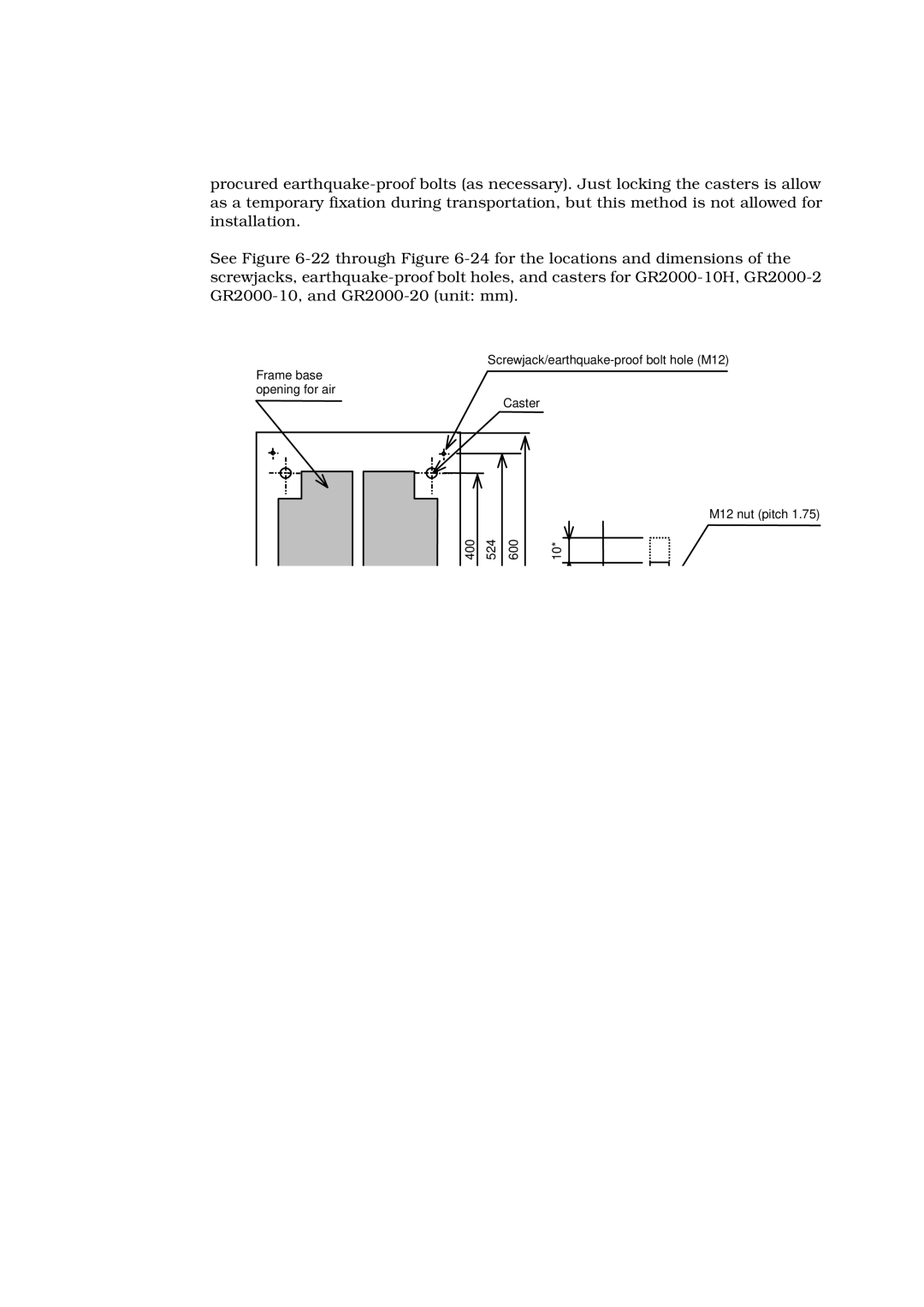 Hitachi GR2000 manual Screwjack/earthquake-proof bolt hole M12 