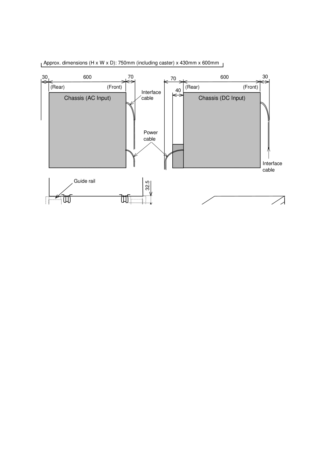 Hitachi GR2000 manual Chassis AC Input 