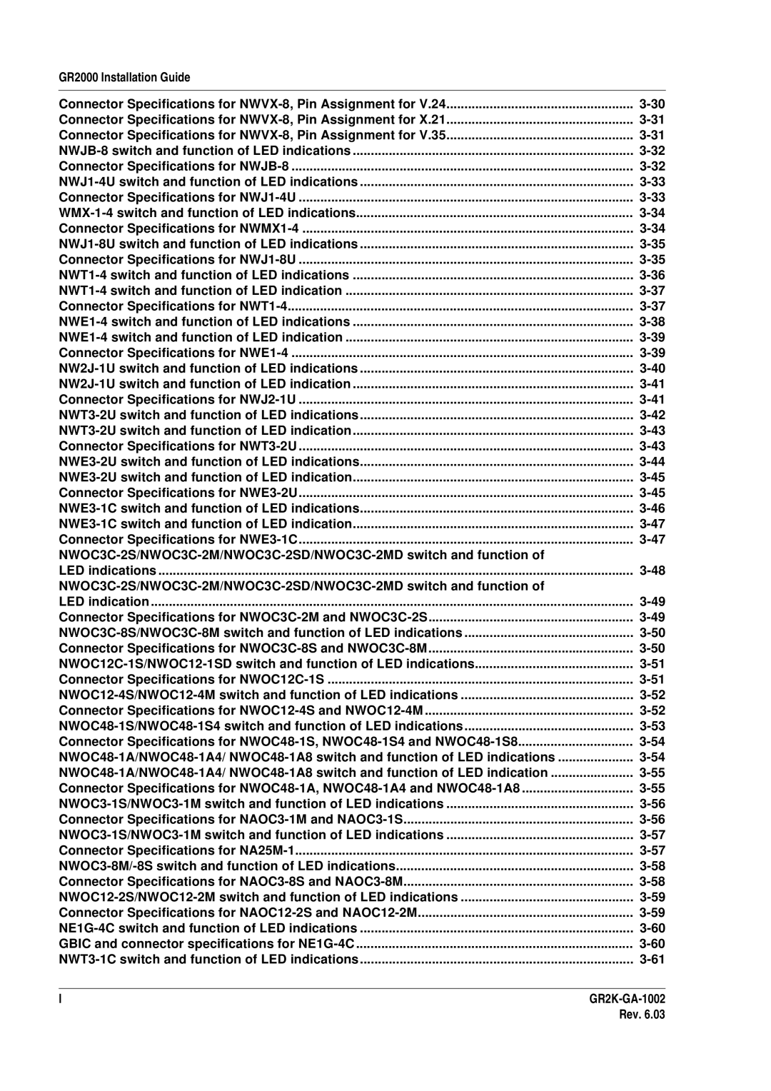 Hitachi GR2000 manual LED indications 