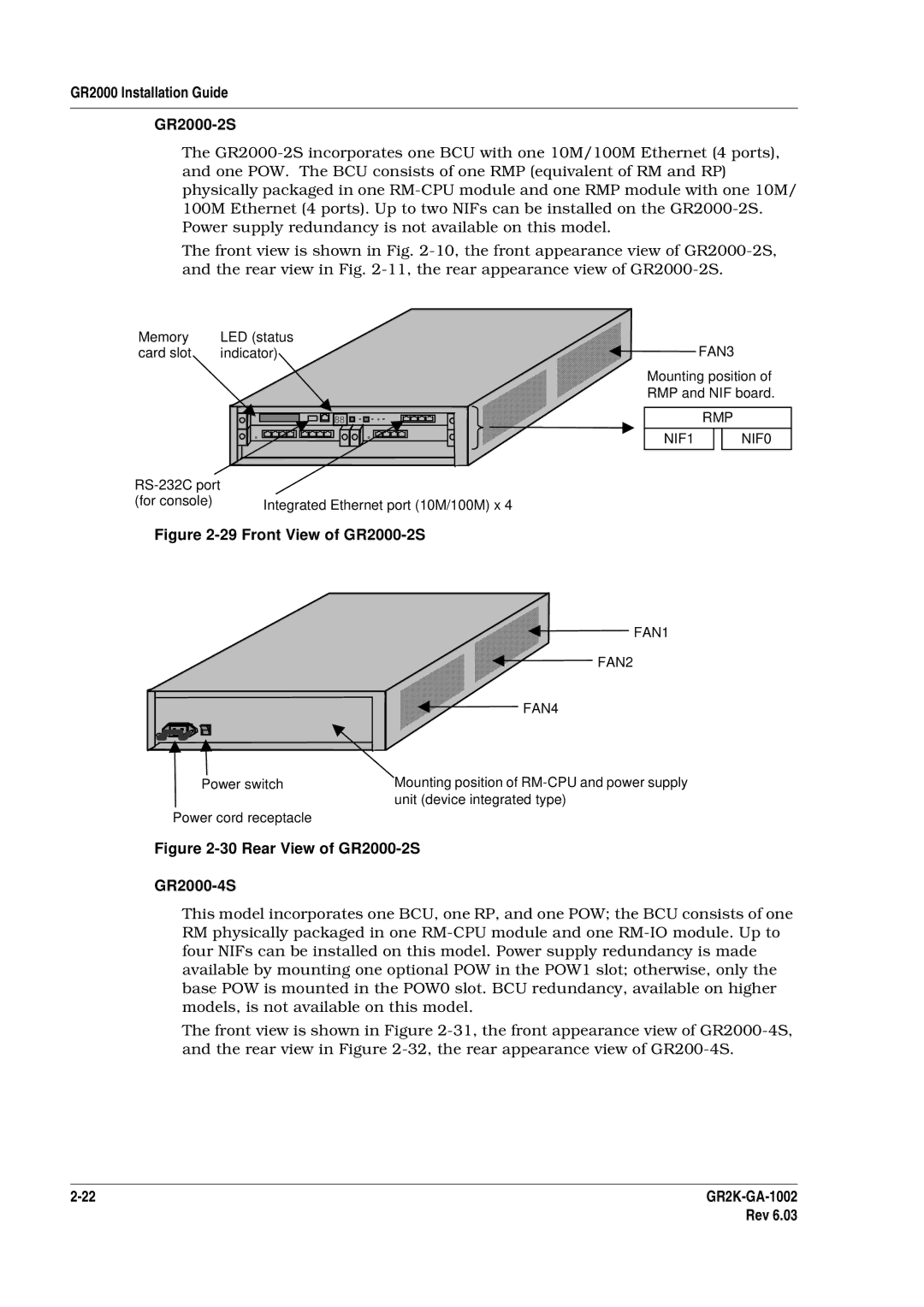 Hitachi manual GR2000 Installation Guide GR2000-2S, RMP NIF1 NIF0 