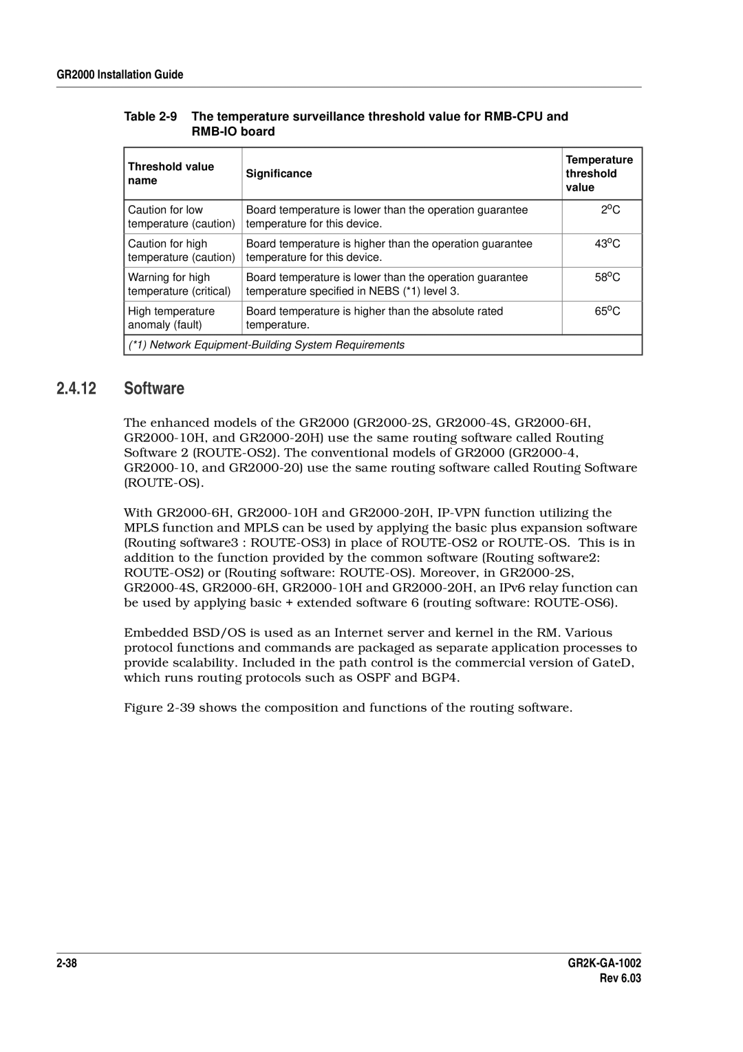 Hitachi GR2000 manual Software, Threshold value Temperature Significance Name Value 