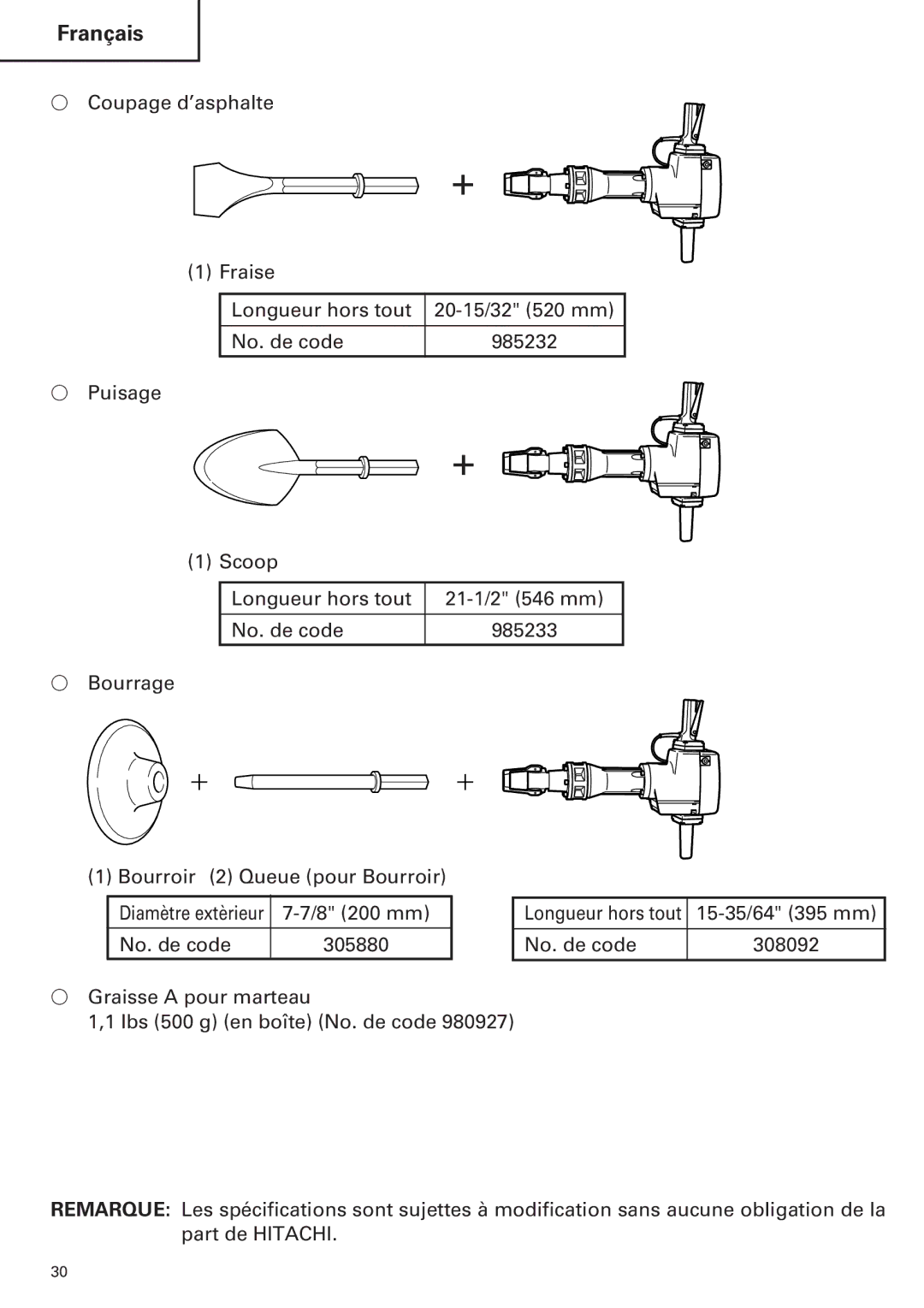 Hitachi H 90SE instruction manual Coupage d’asphalte Fraise Longueur hors tout 