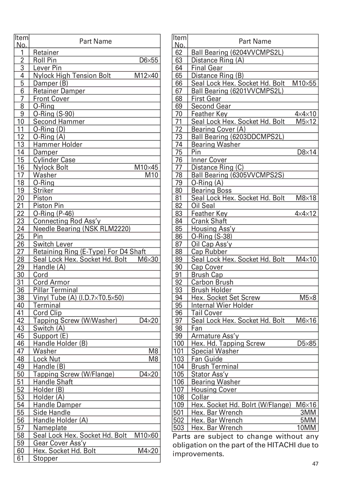 Hitachi H 90SE instruction manual 3MM 