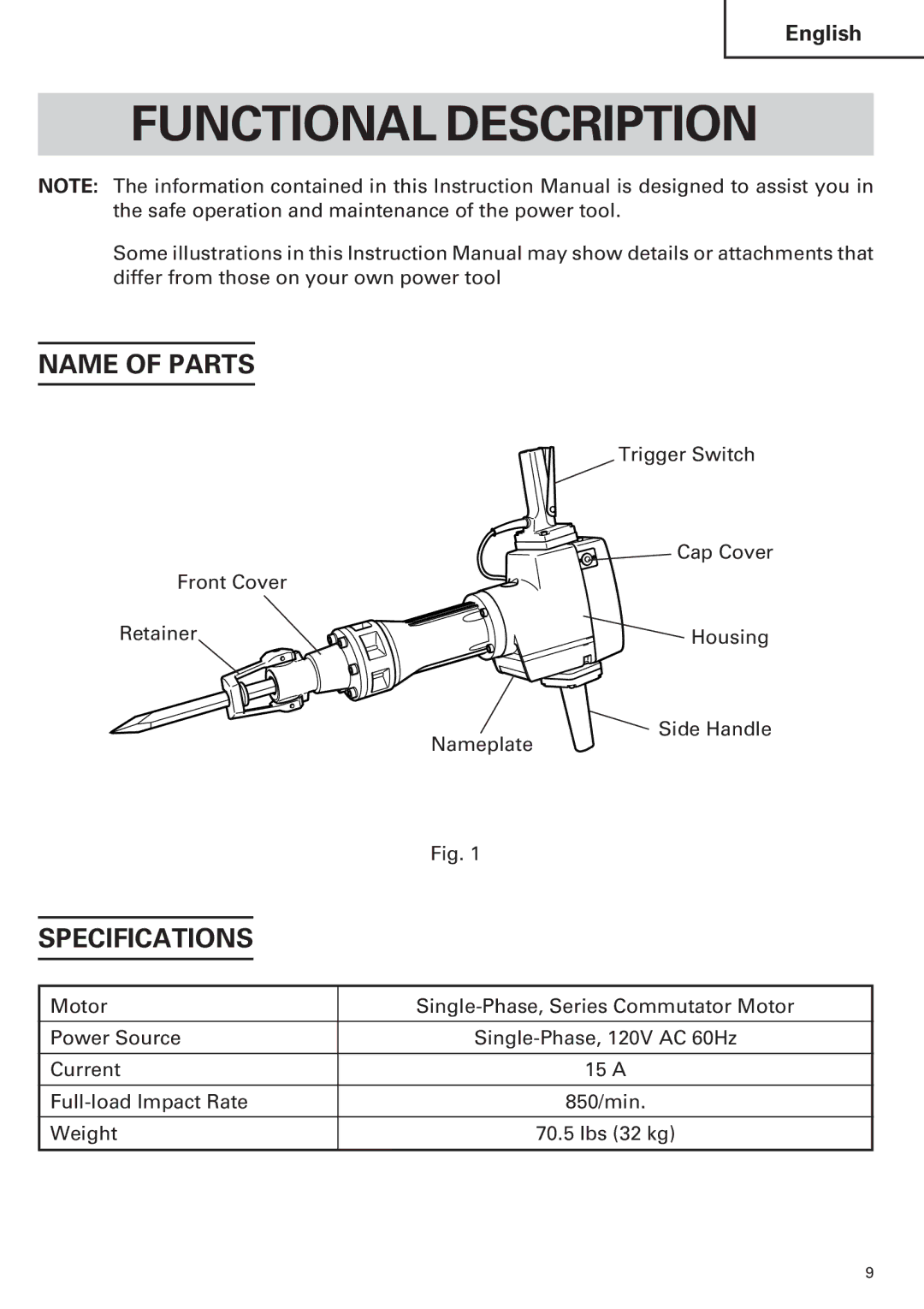 Hitachi H 90SE instruction manual Functional Description, Name of Parts, Specifications 