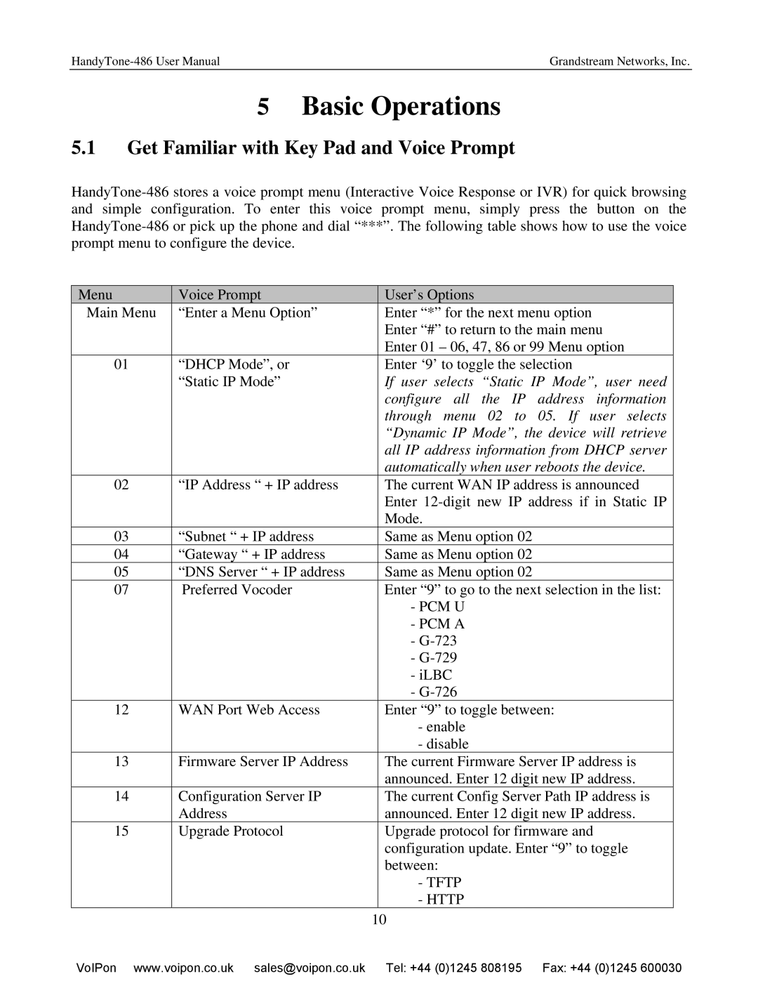 Hitachi HANDYTONE-486 user manual Basic Operations, Get Familiar with Key Pad and Voice Prompt 