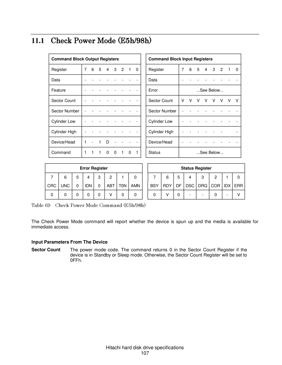 Hitachi HDS721025CLA682 Check Power Mode E5h/98h, Check Power Mode Command E5h/98h, Input Parameters From The Device 