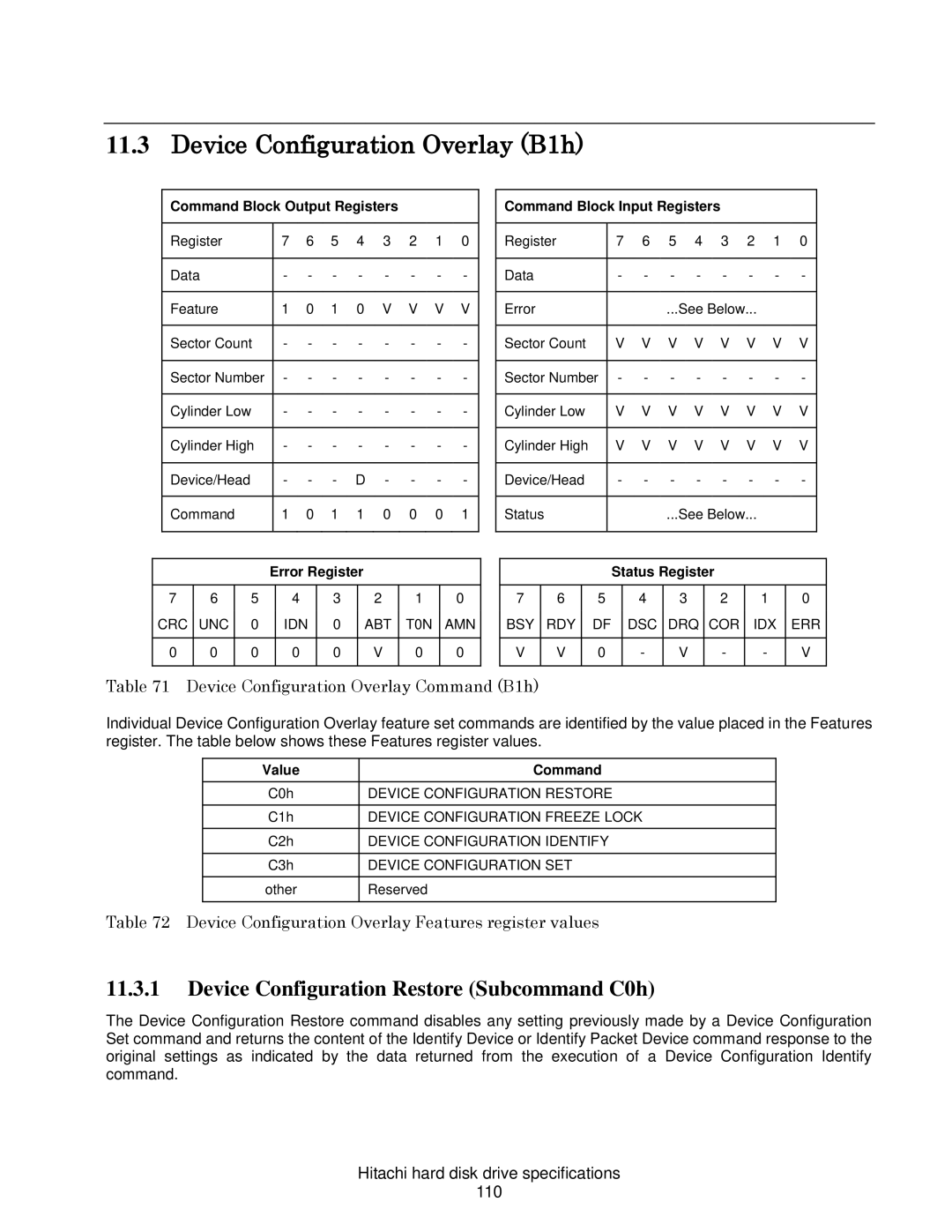 Hitachi HDS721010CLA632, HCS721050CLA382 Device Configuration Overlay B1h, Device Configuration Restore Subcommand C0h 