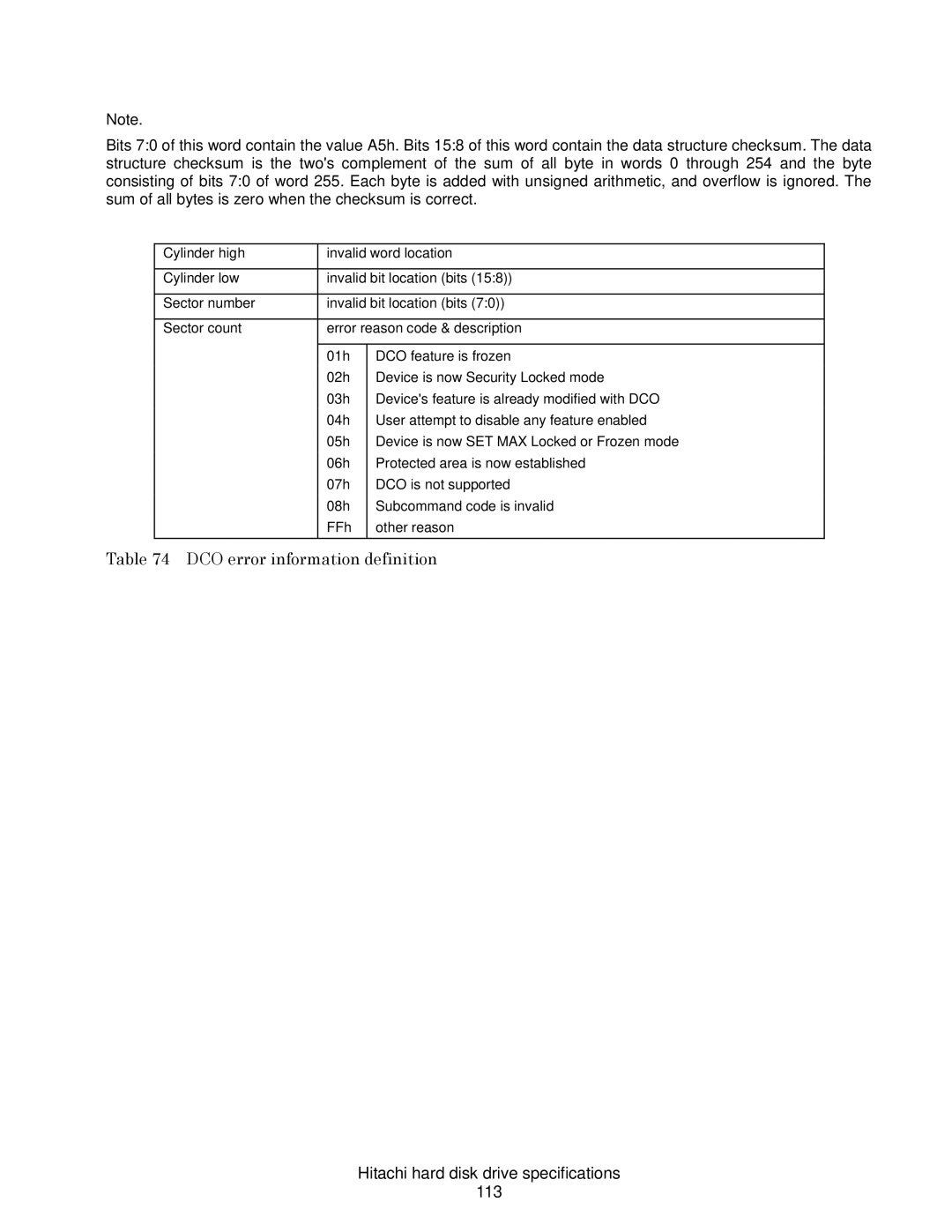 Hitachi A7K2000, HCS721050CLA382, 7K1000C DCO error information definition, Hitachi hard disk drive specifications 113 