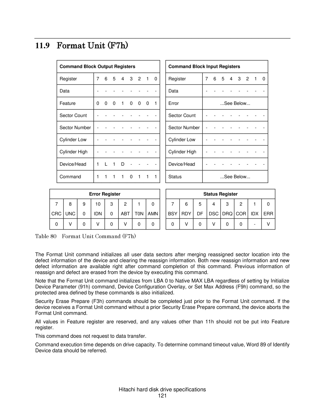 Hitachi HDS721050CLA662, A7K2000 Format Unit F7h, Format Unit Command F7h, Hitachi hard disk drive specifications 121 