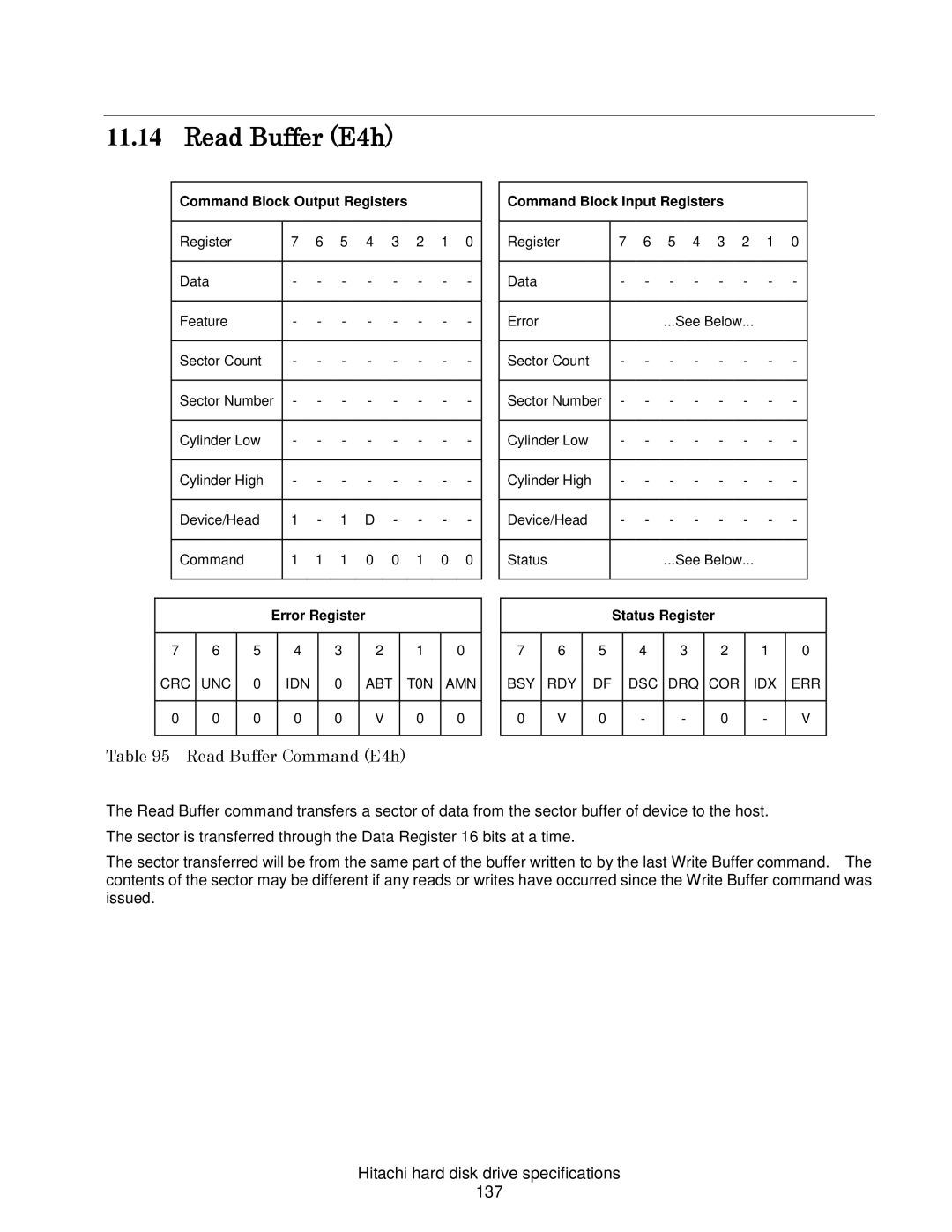 Hitachi 7K1000C, HCS721050CLA382 Read Buffer E4h, Read Buffer Command E4h, Hitachi hard disk drive specifications 137 