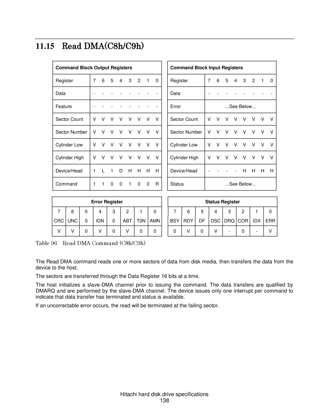 Hitachi HCS721050CLA382, A7K2000 Read DMAC8h/C9h, Read DMA Command C8h/C9h, Hitachi hard disk drive specifications 138 
