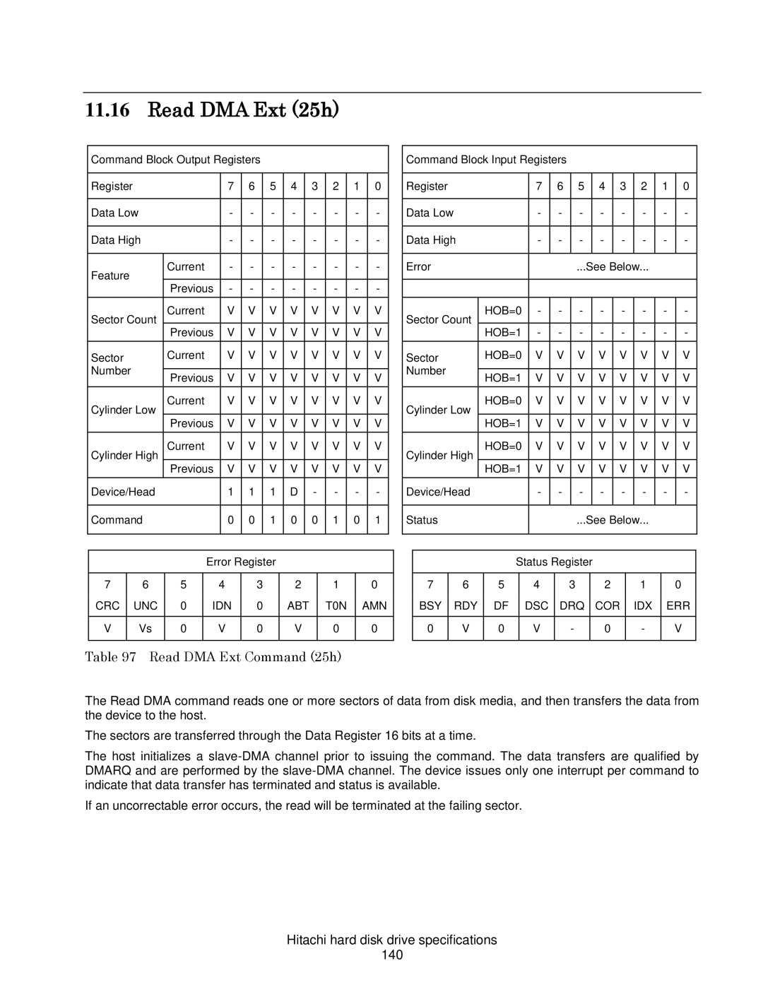 Hitachi HCS721025CLA382, A7K2000 Read DMA Ext 25h, Read DMA Ext Command 25h, Hitachi hard disk drive specifications 140 