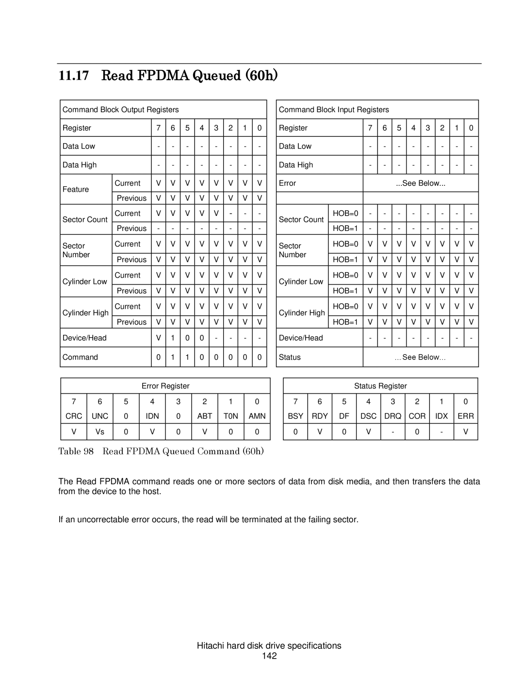 Hitachi HUA722010CLA330/1 Read Fpdma Queued 60h, Read Fpdma Queued Command 60h, Hitachi hard disk drive specifications 142 