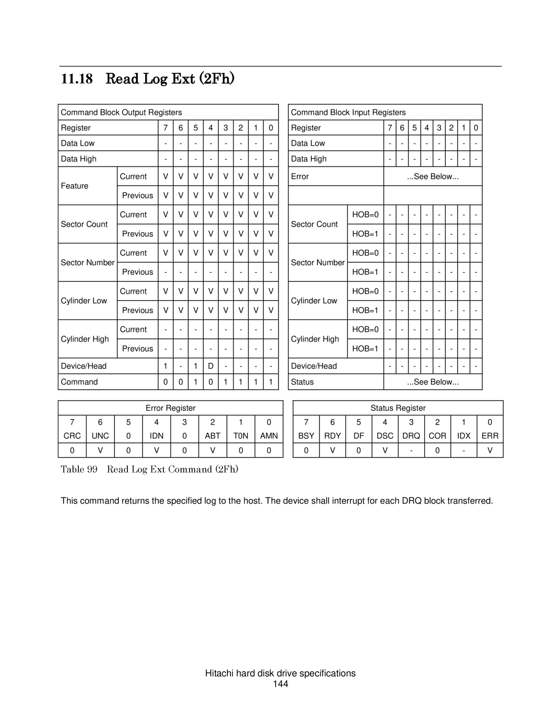 Hitachi HDS721050CLA662, A7K2000 Read Log Ext 2Fh, Read Log Ext Command 2Fh, Hitachi hard disk drive specifications 144 