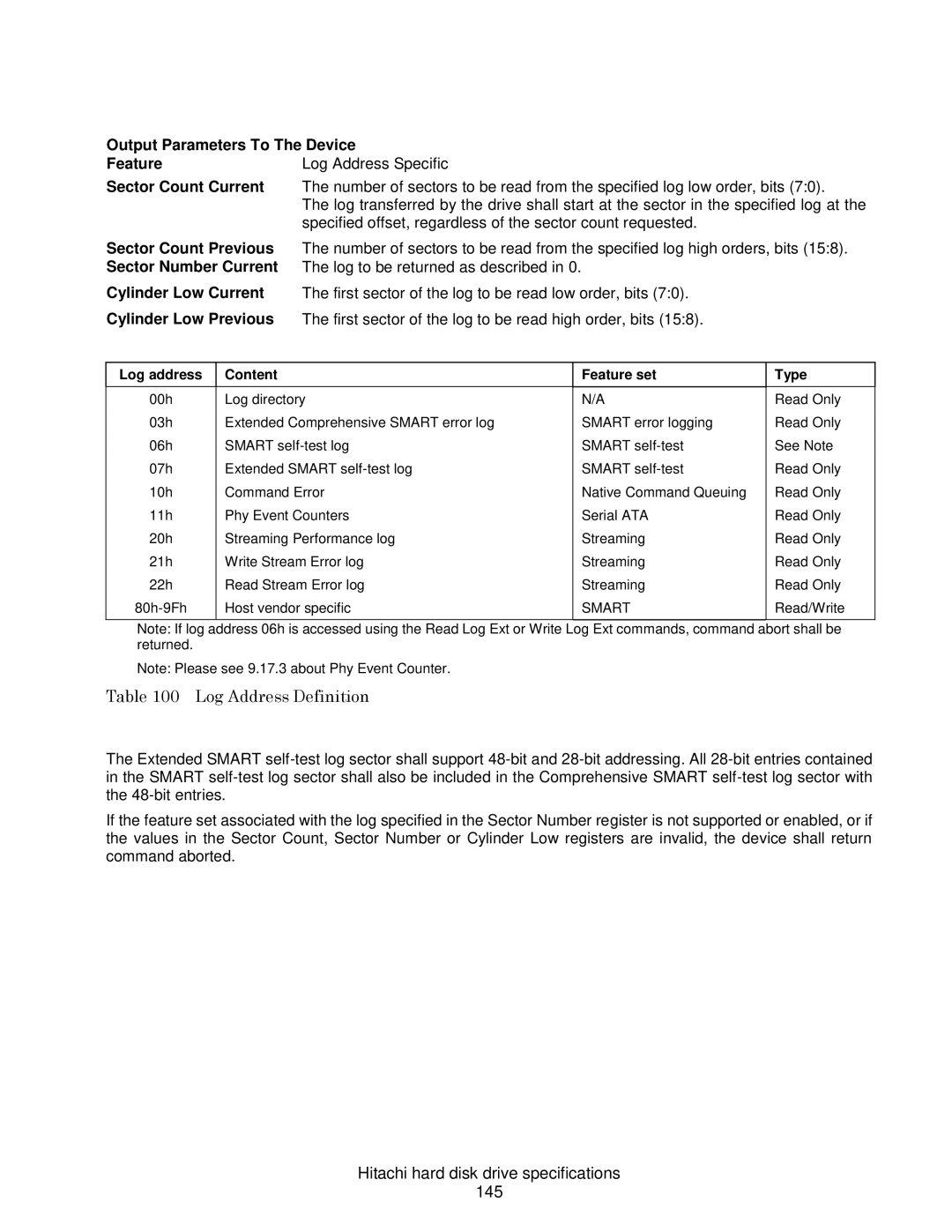 Hitachi HDS721075CLA332, A7K2000 Log Address Definition, Hitachi hard disk drive specifications 145, Sector Count Current 