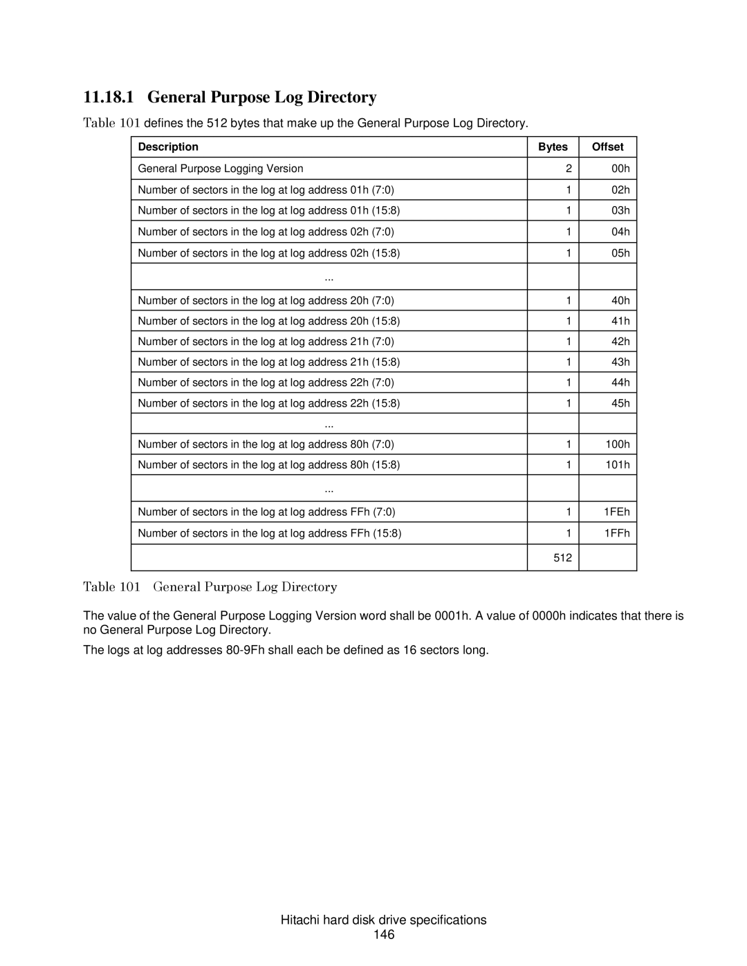 Hitachi HDS721064CLA332, HCS721050CLA382, A7K2000 General Purpose Log Directory, Hitachi hard disk drive specifications 146 