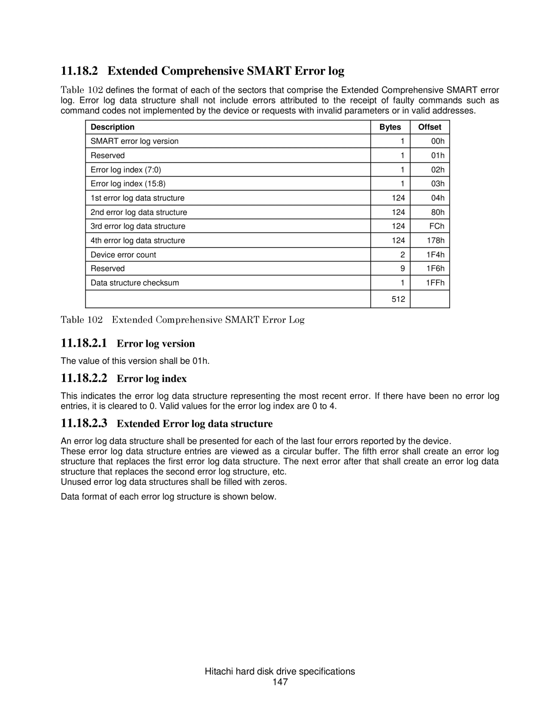 Hitachi HUA722050CLA330/1, HCS721050CLA382 Extended Comprehensive Smart Error log, Error log version, Error log index 