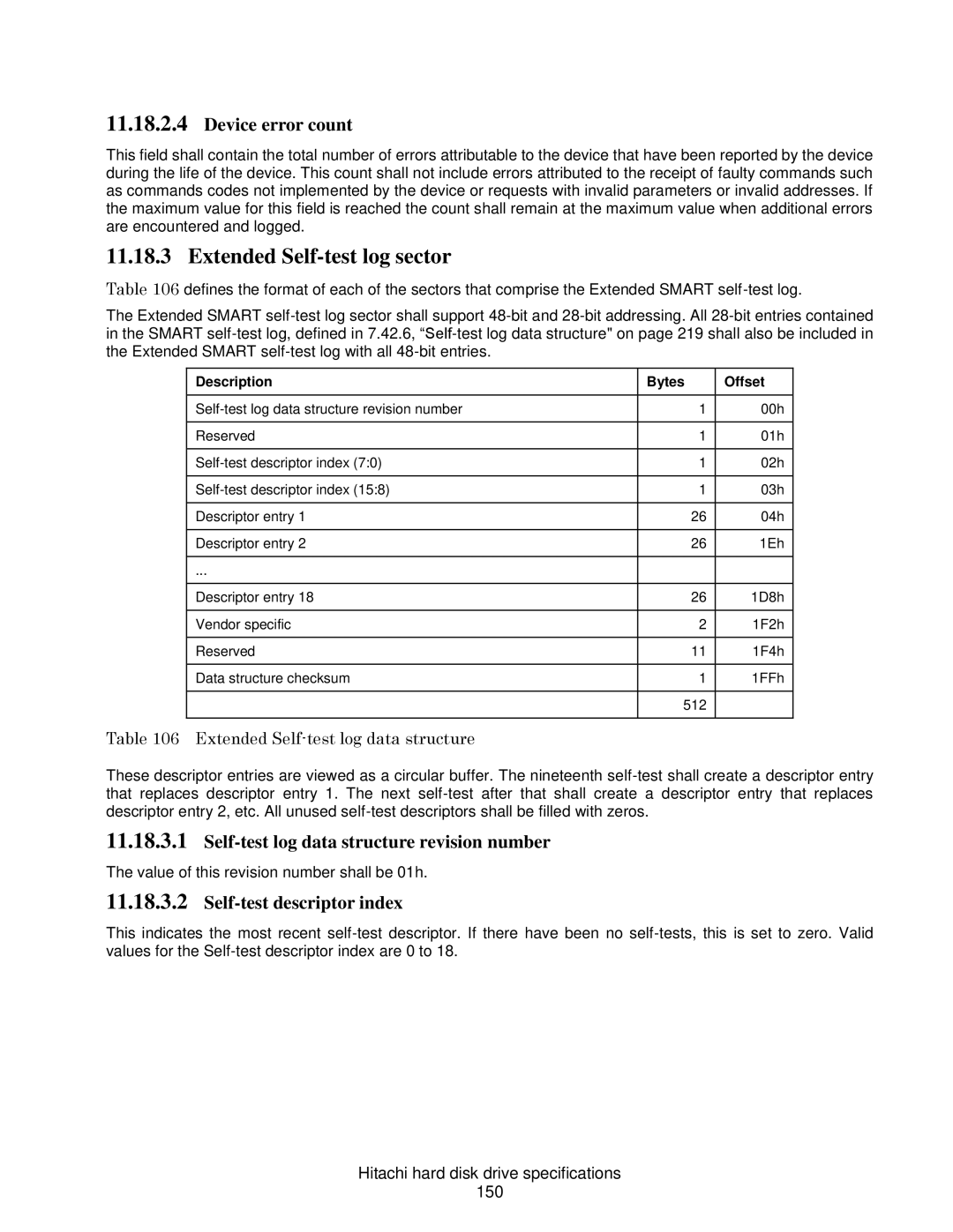 Hitachi HDS721032CLA662 Extended Self-test log sector, Device error count, Self-test log data structure revision number 