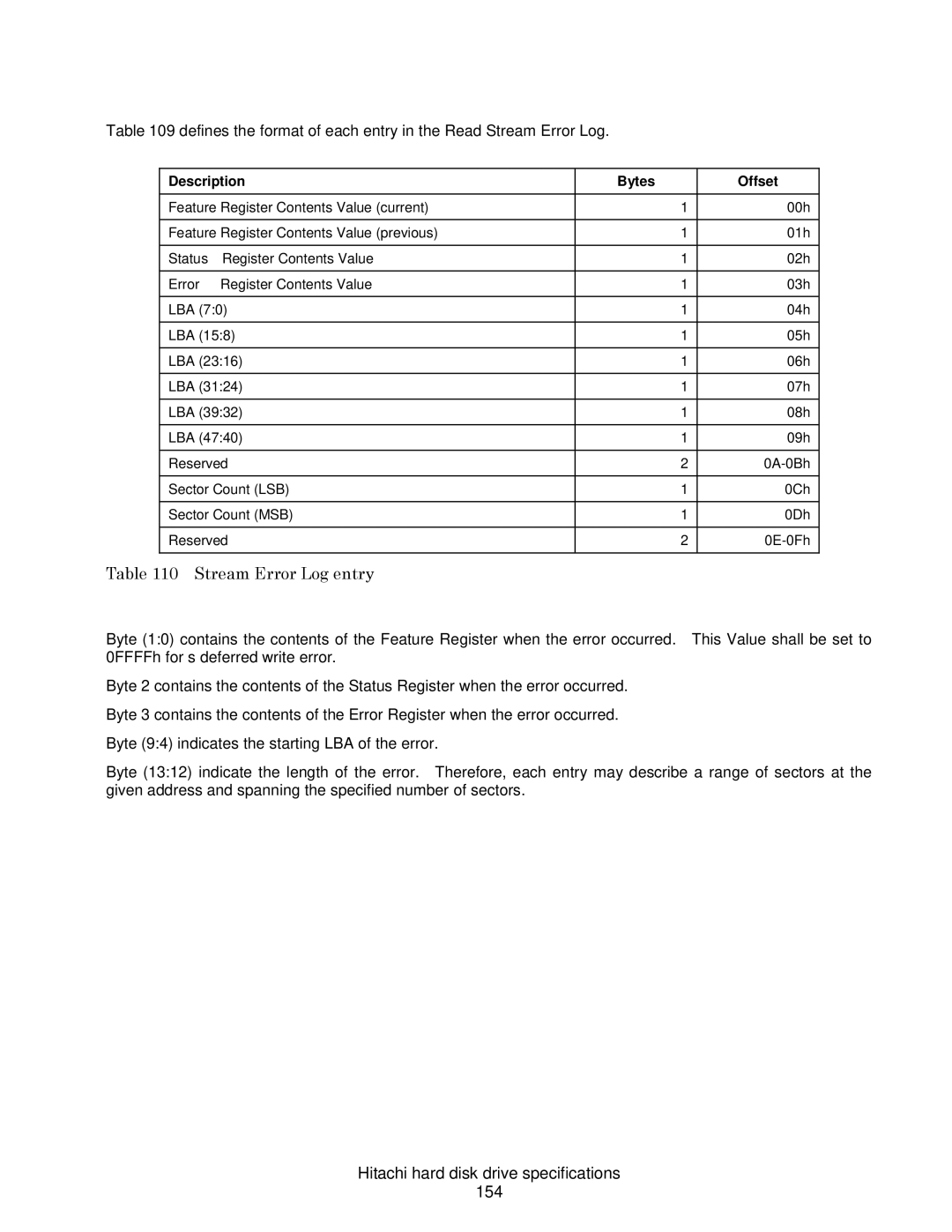 Hitachi HDS721032CLA362, HCS721050CLA382, A7K2000 Stream Error Log entry, Hitachi hard disk drive specifications 154 