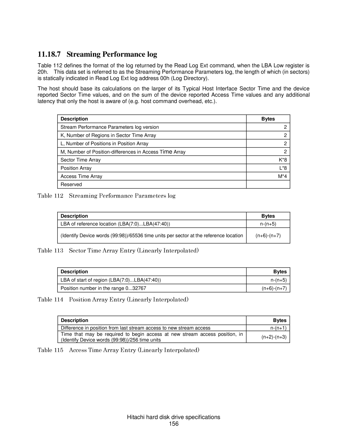 Hitachi HDS721010CLA632, HCS721050CLA382, HCS721032CLA382 Streaming Performance log, Streaming Performance Parameters log 