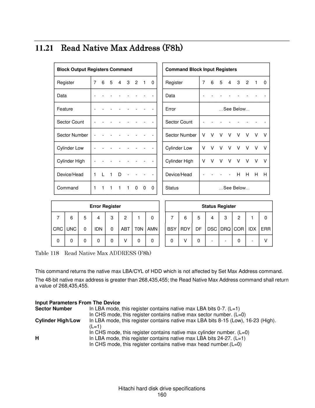 Hitachi 7K1000C, HCS721050CLA382, HCS721032CLA382 Read Native Max Address F8h, Hitachi hard disk drive specifications 160 