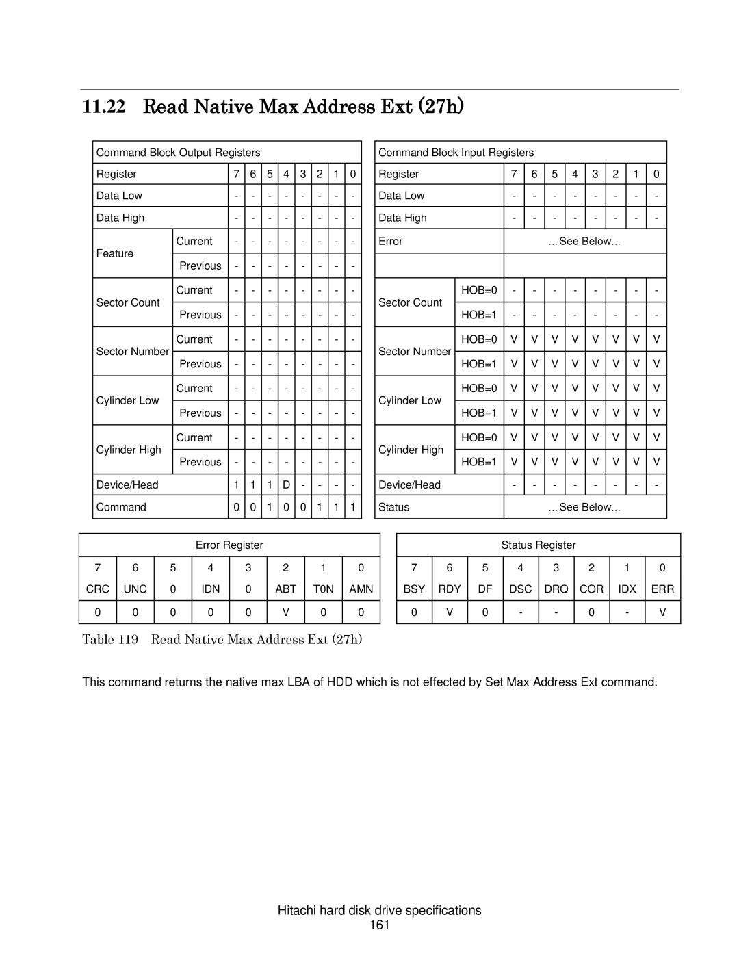 Hitachi HCS721050CLA382, HCS721032CLA382 Read Native Max Address Ext 27h, Hitachi hard disk drive specifications 161 