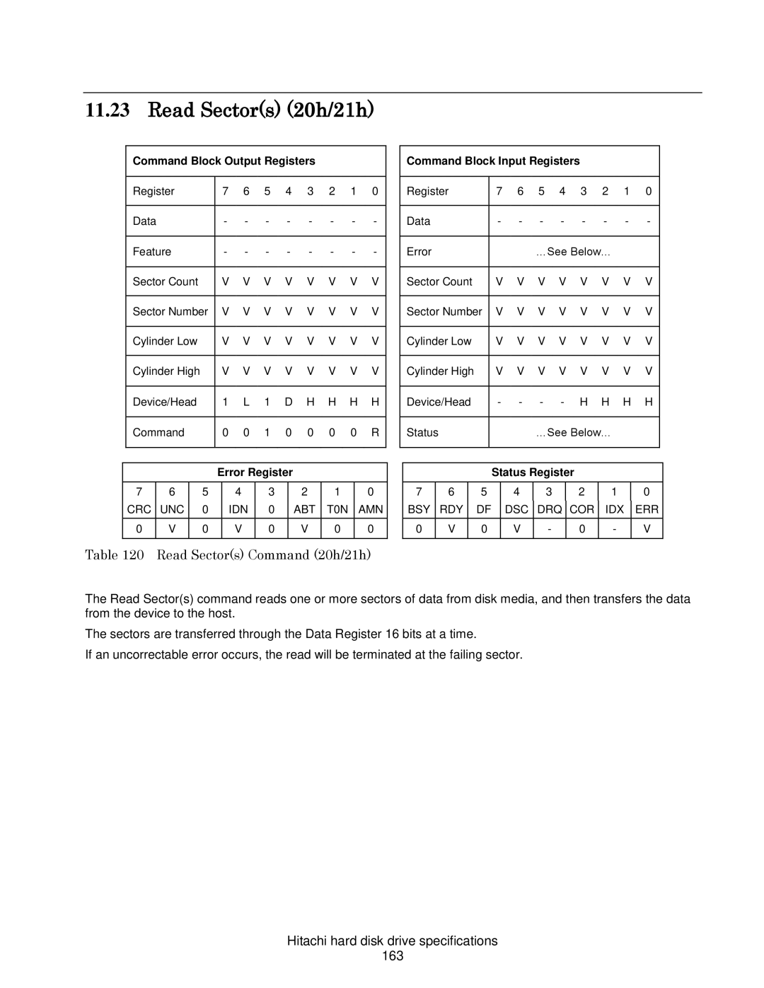 Hitachi HCS721025CLA382 Read Sectors 20h/21h, Read Sectors Command 20h/21h, Hitachi hard disk drive specifications 163 