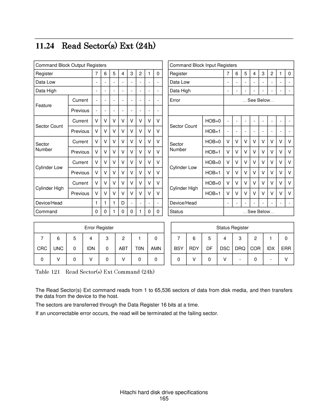 Hitachi HUA722010CLA330/1 Read Sectors Ext 24h, Read Sectors Ext Command 24h, Hitachi hard disk drive specifications 165 