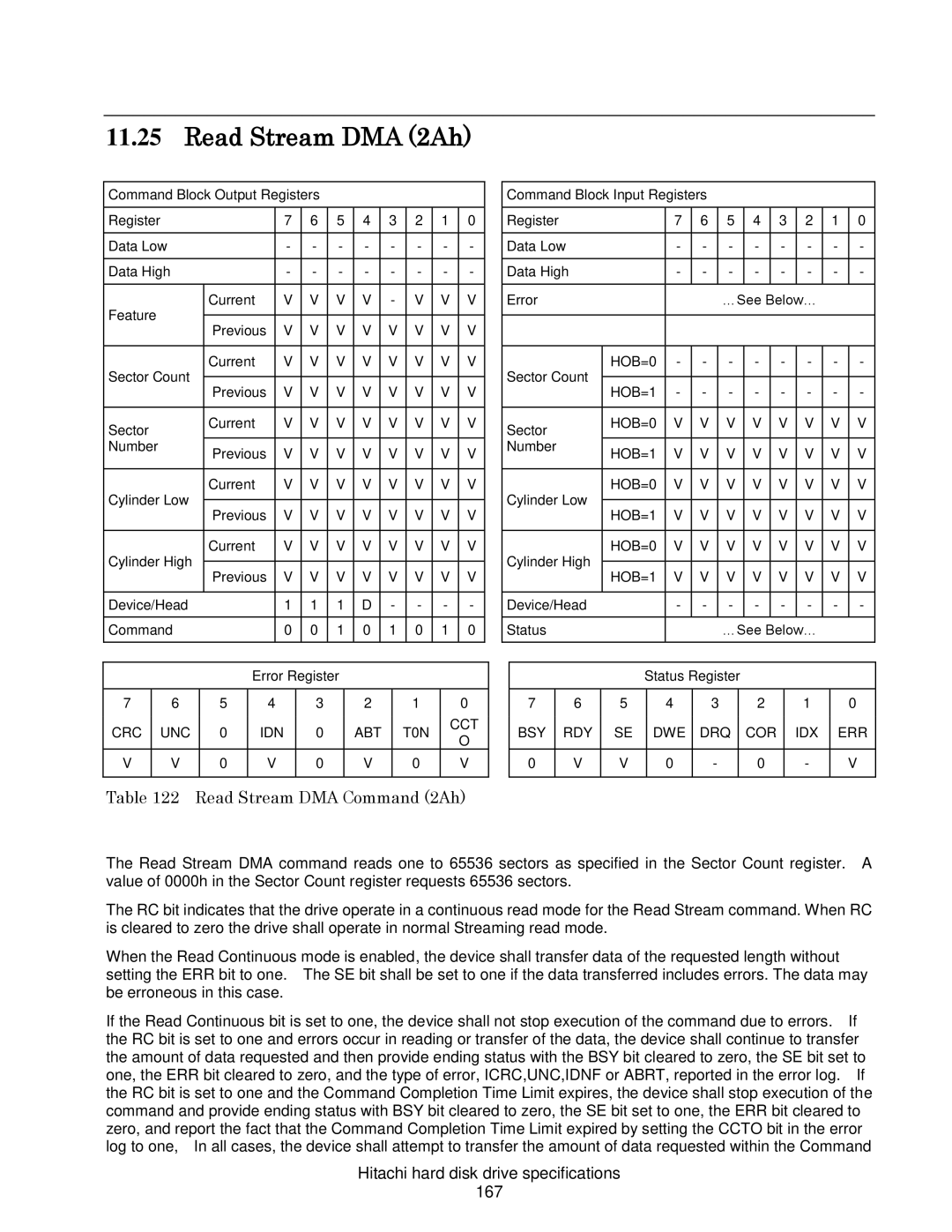 Hitachi HDS721050CLA662 Read Stream DMA 2Ah, Read Stream DMA Command 2Ah, Hitachi hard disk drive specifications 167 