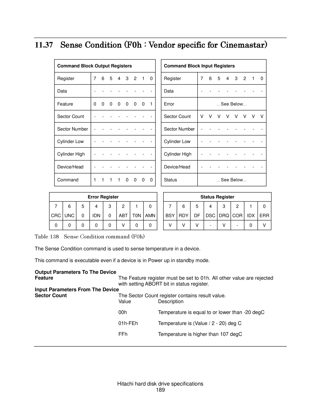 Hitachi HDS721075CLA632, HCS721050CLA382 Sense Condition F0h Vendor specific for Cinemastar, Sense Condition command F0h 