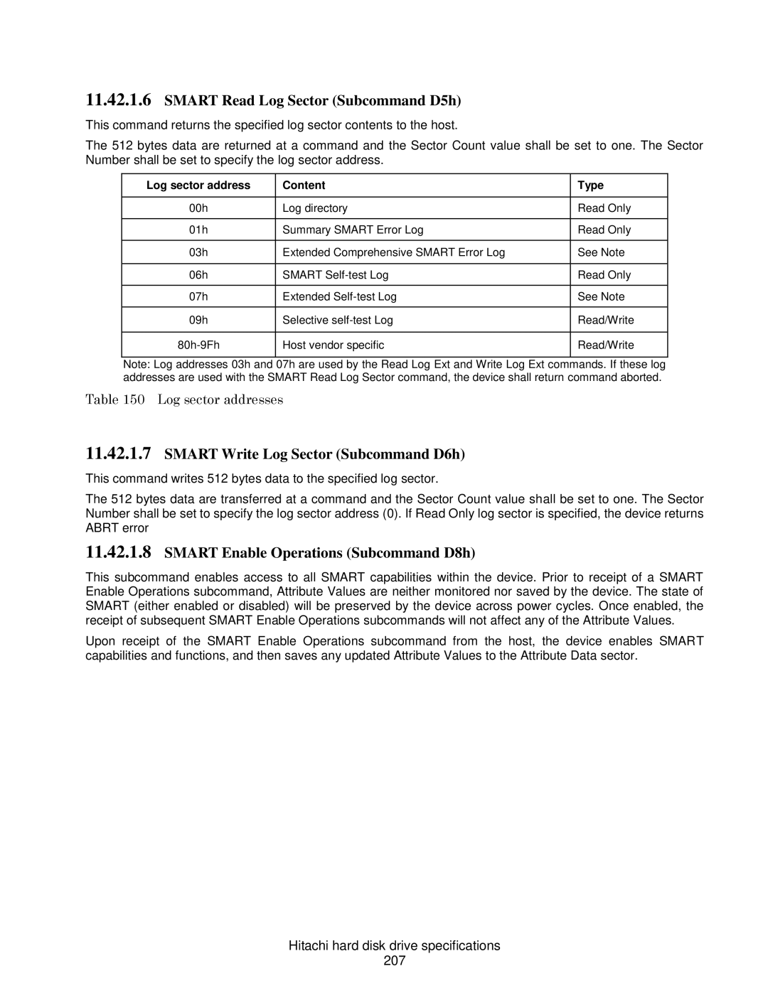Hitachi HCS721050CLA382 Smart Read Log Sector Subcommand D5h, Smart Write Log Sector Subcommand D6h, Log sector addresses 