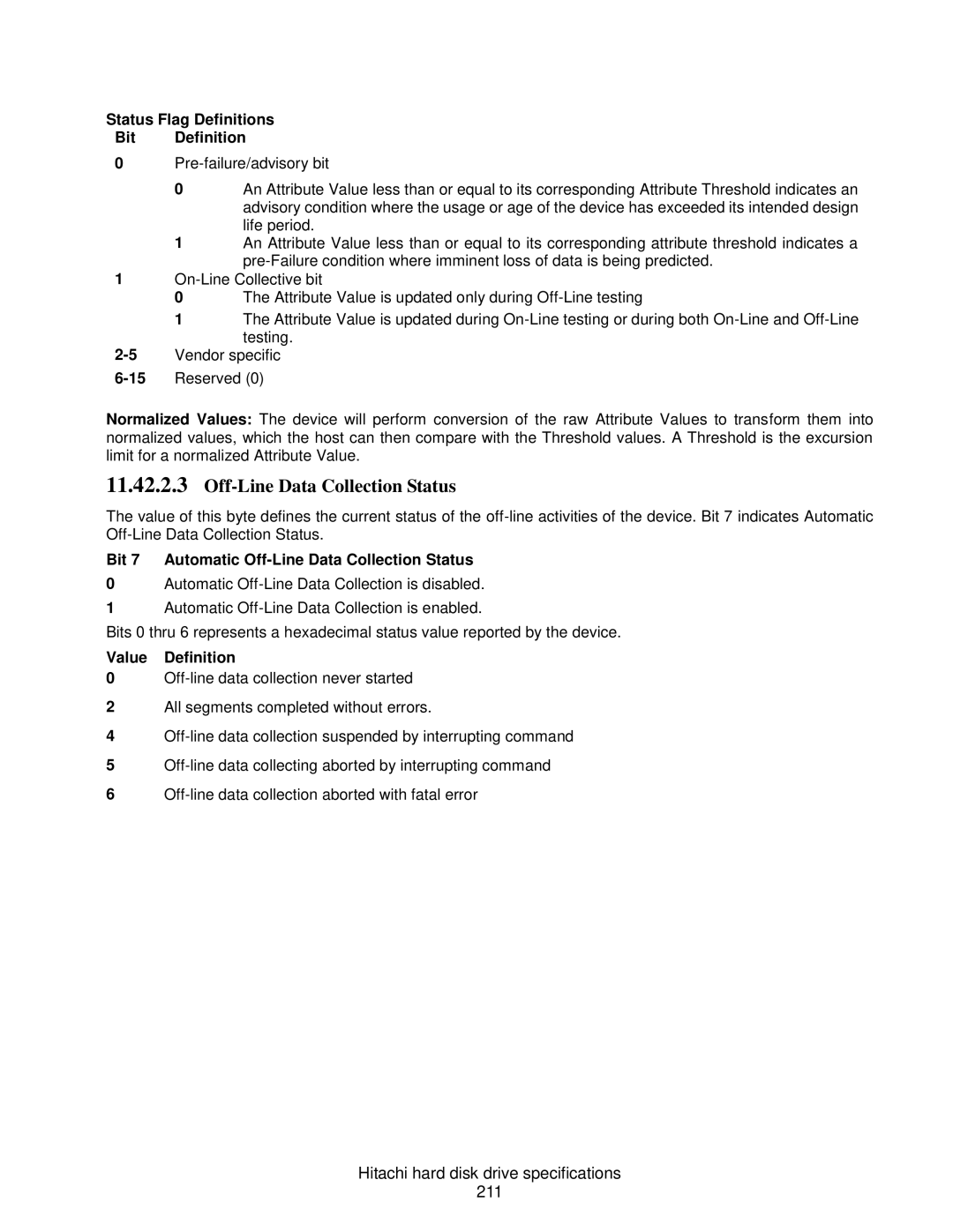 Hitachi HUA722010CLA330/1 Off-Line Data Collection Status, Hitachi hard disk drive specifications 211, Value Definition 