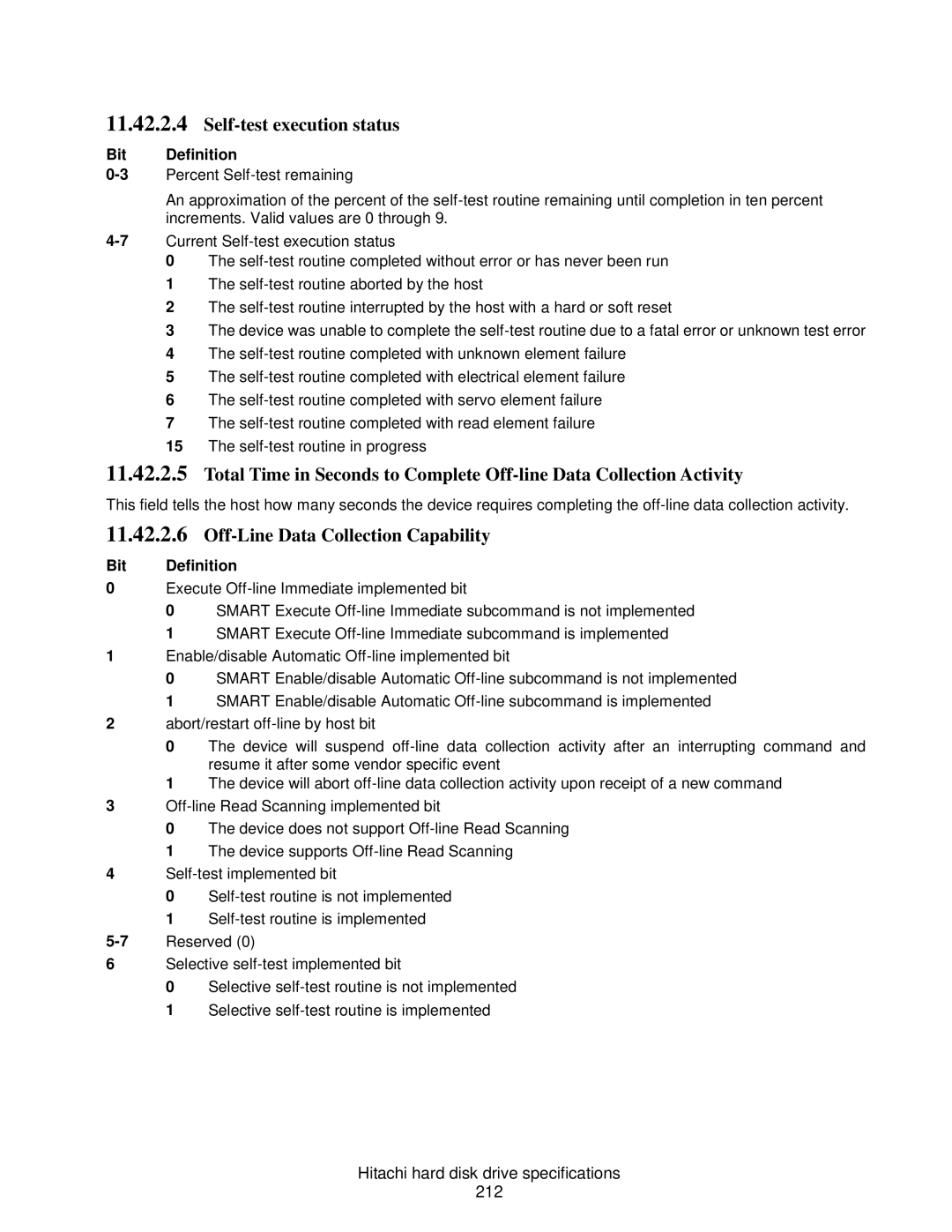 Hitachi HDS721075CLA632, HCS721050CLA382, HCS721032CLA382 Self-test execution status, Off-Line Data Collection Capability 