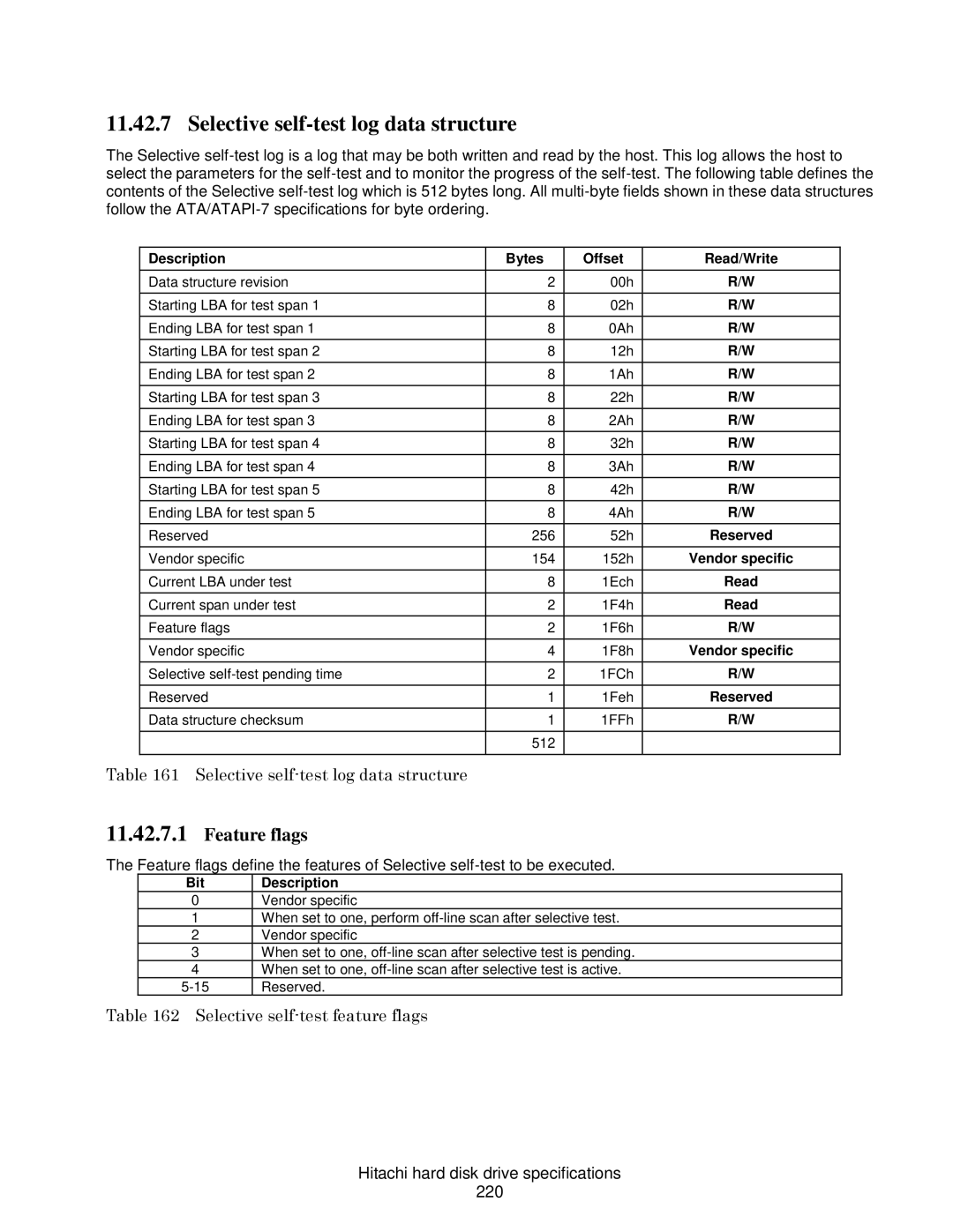 Hitachi HDS721010CLA332, A7K2000 Selective self-test log data structure, Feature flags, Selective self-test feature flags 