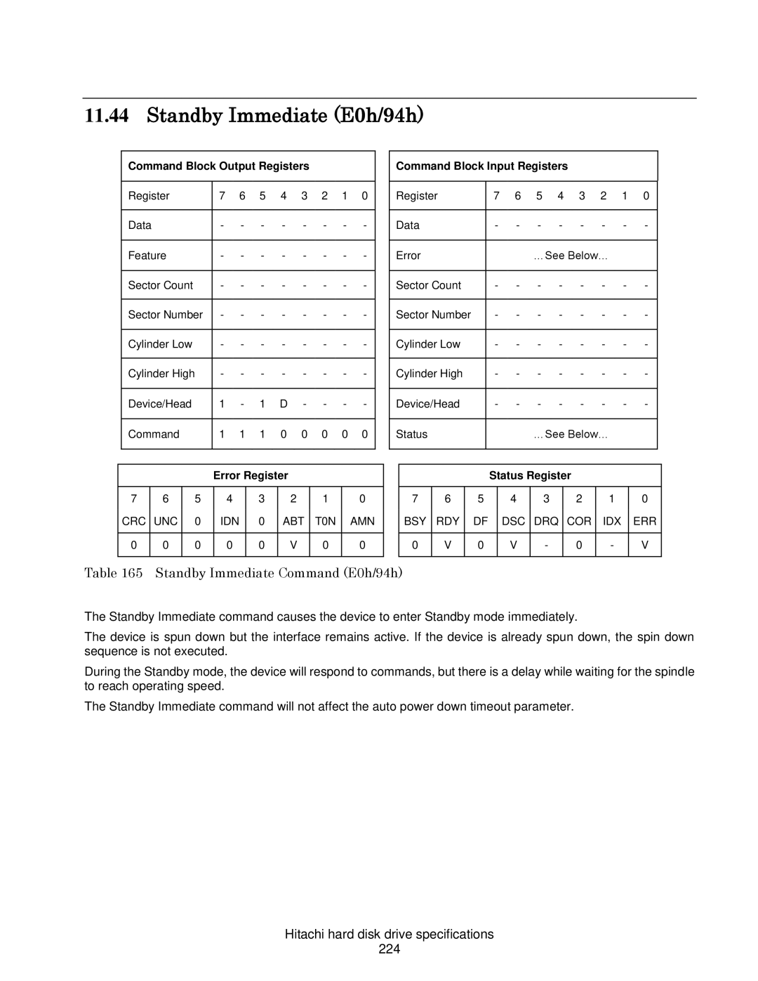 Hitachi HDS721025CLA382, HCS721050CLA382, HCS721032CLA382 Standby Immediate E0h/94h, Standby Immediate Command E0h/94h 