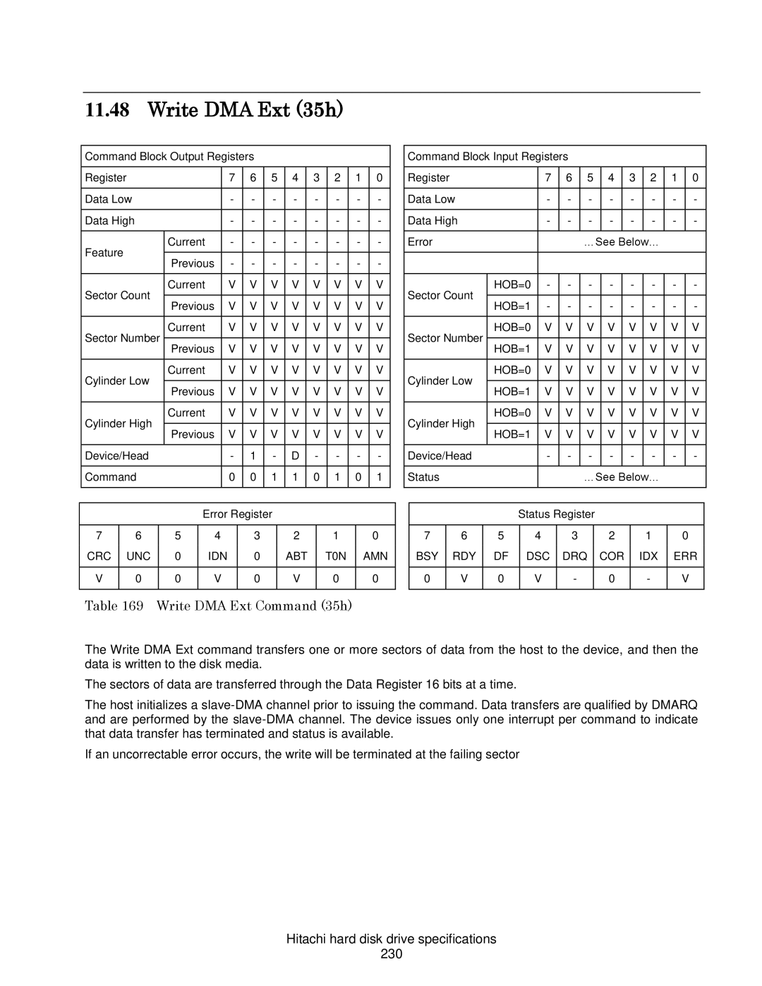 Hitachi HCS721050CLA382, A7K2000 Write DMA Ext 35h, Write DMA Ext Command 35h, Hitachi hard disk drive specifications 230 
