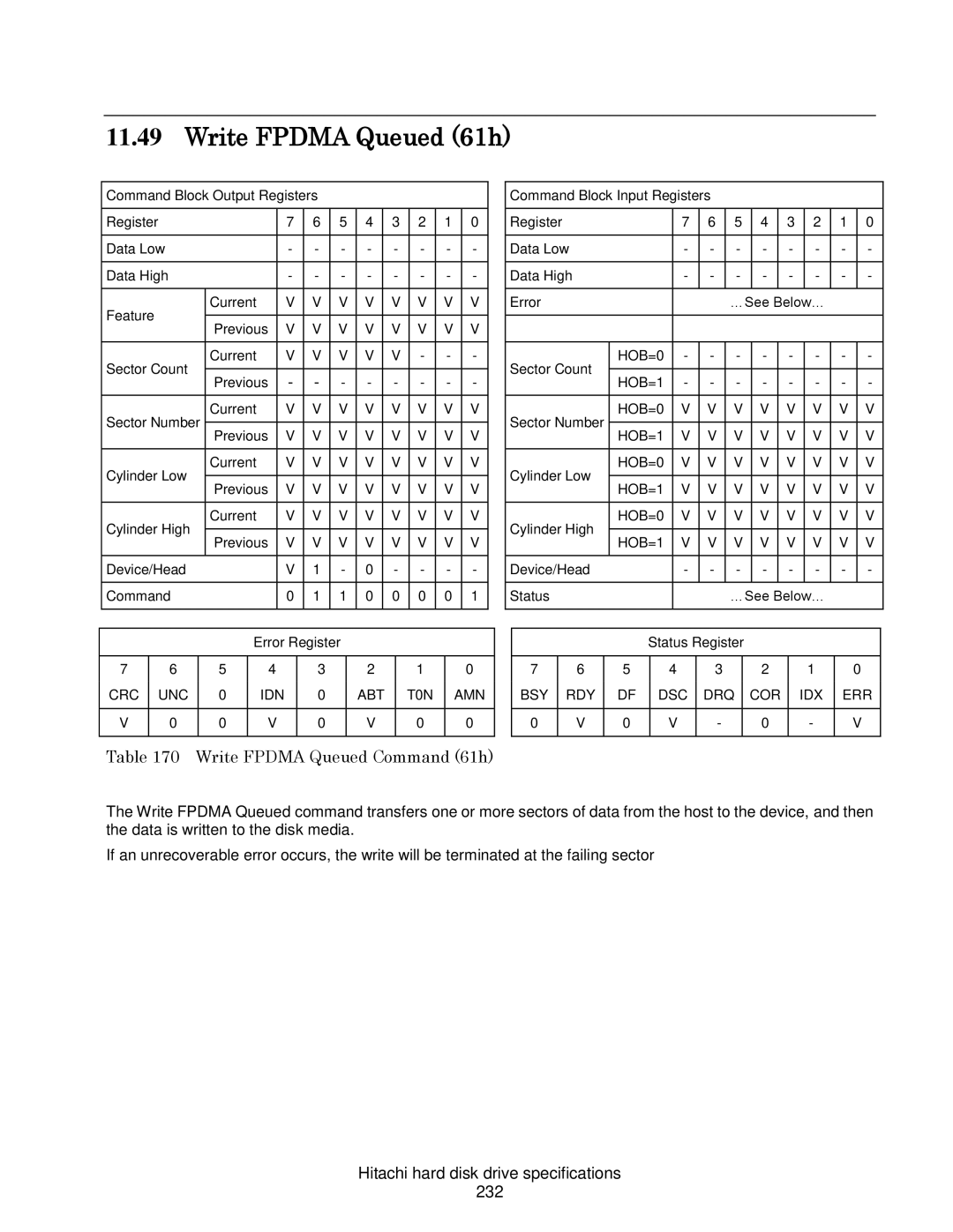 Hitachi HCS721025CLA382 Write Fpdma Queued 61h, Write Fpdma Queued Command 61h, Hitachi hard disk drive specifications 232 