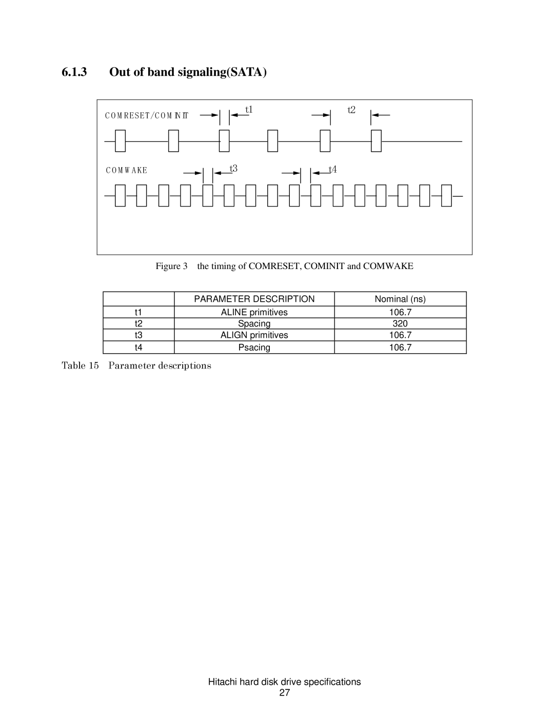 Hitachi HUA722010CLA330/1, HCS721050CLA382, HCS721032CLA382, A7K2000 Out of band signalingSATA, Parameter descriptions 