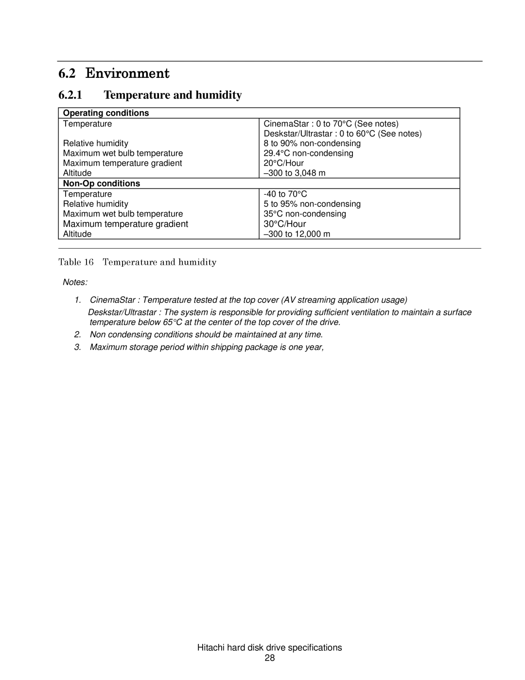 Hitachi HDS721075CLA632, HCS721050CLA382, HCS721032CLA382, HCS721025CLA382, A7K2000 Environment, Temperature and humidity 