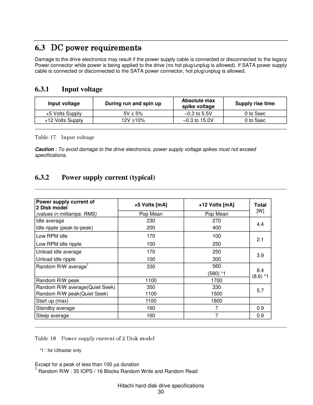 Hitachi HDS721075CLA332, HCS721050CLA382, A7K2000 DC power requirements, Input voltage, Power supply current typical 