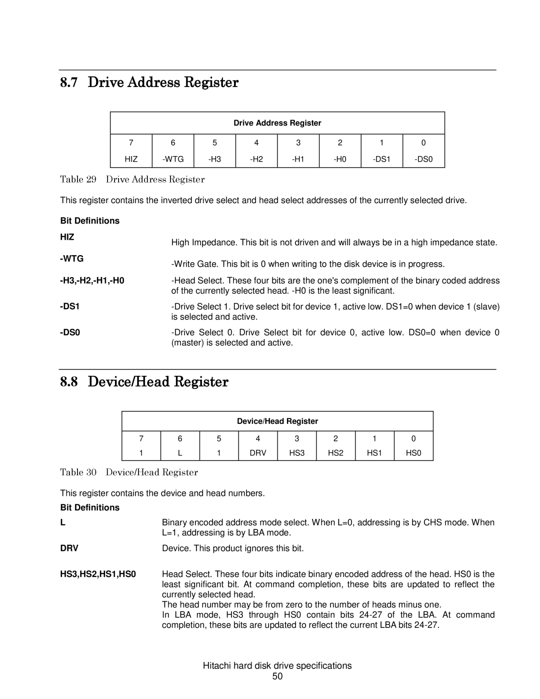 Hitachi HUA722010CLA330/1, HCS721050CLA382, HCS721032CLA382, HCS721025CLA382 Drive Address Register, Device/Head Register 