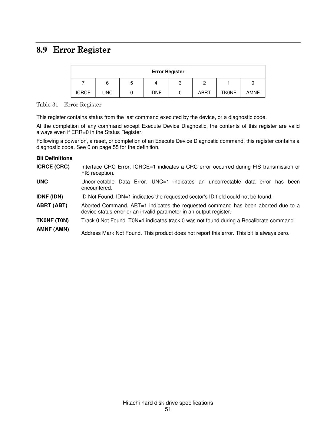 Hitachi HDS721075CLA632, HCS721050CLA382, HCS721032CLA382, HCS721025CLA382, A7K2000 Error Register, Bit Definitions Icrce CRC 