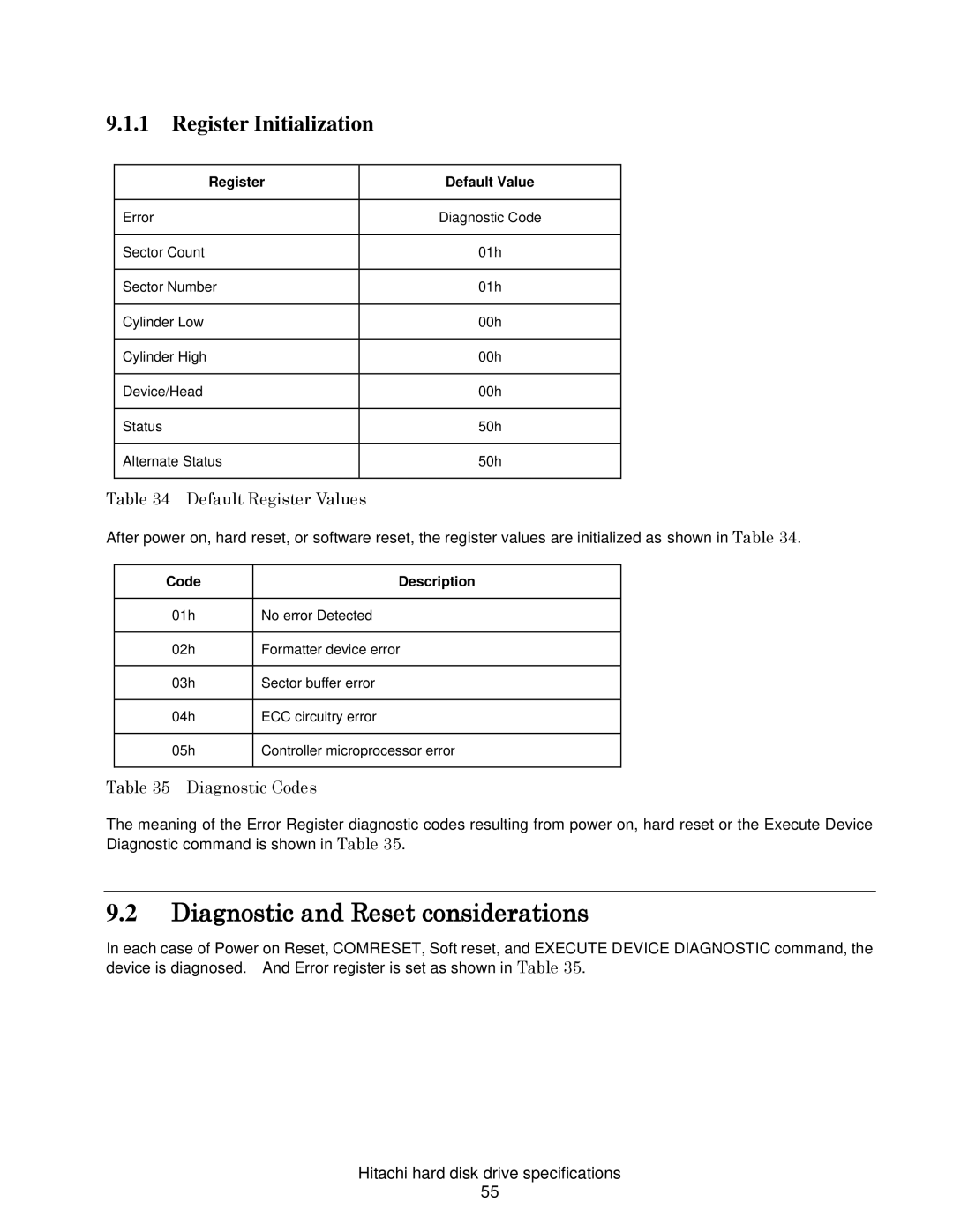 Hitachi HUA722050CLA330/1, A7K2000 Diagnostic and Reset considerations, Register Initialization, Default Register Values 