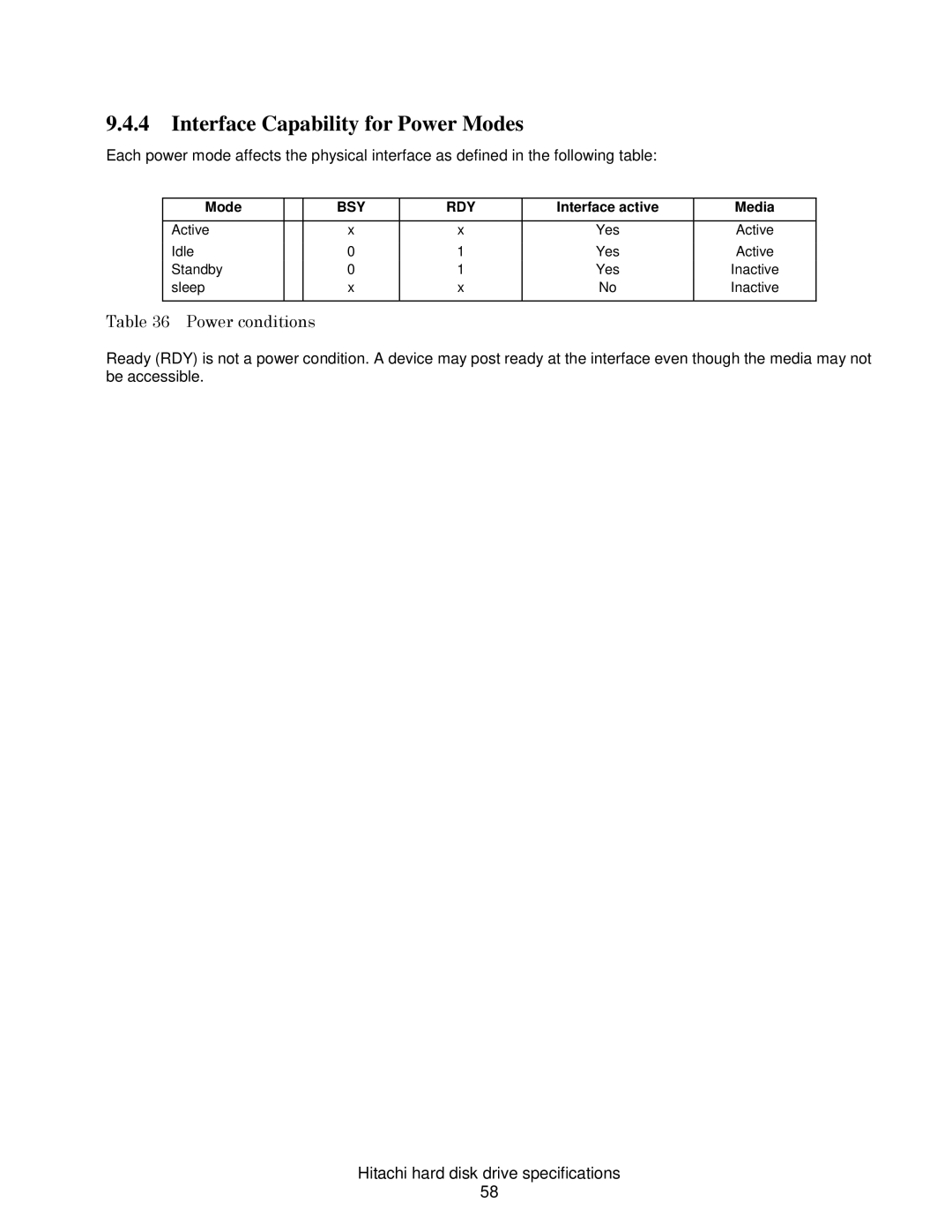 Hitachi HDS721032CLA662, HCS721050CLA382, HCS721032CLA382, A7K2000 Interface Capability for Power Modes, Power conditions 